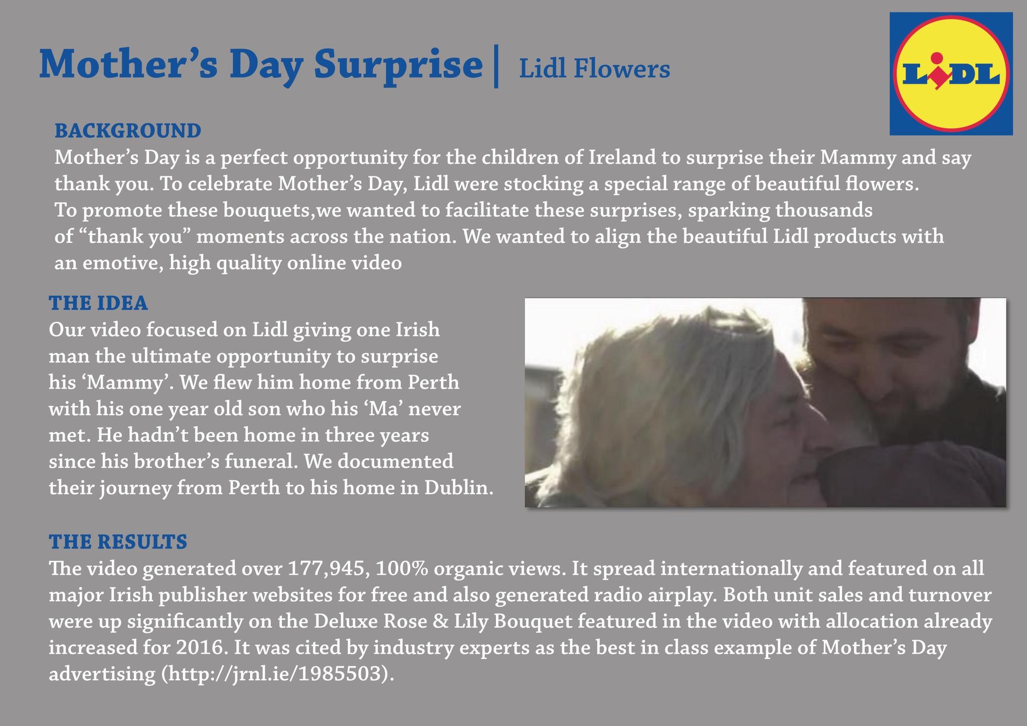 MOTHER'S DAY SURPRISE
