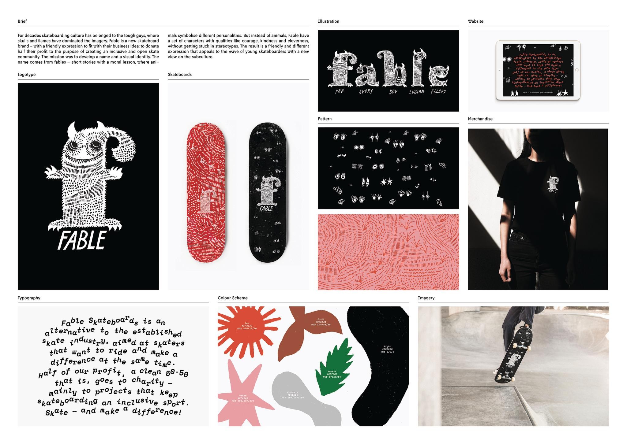 Fable skateboards