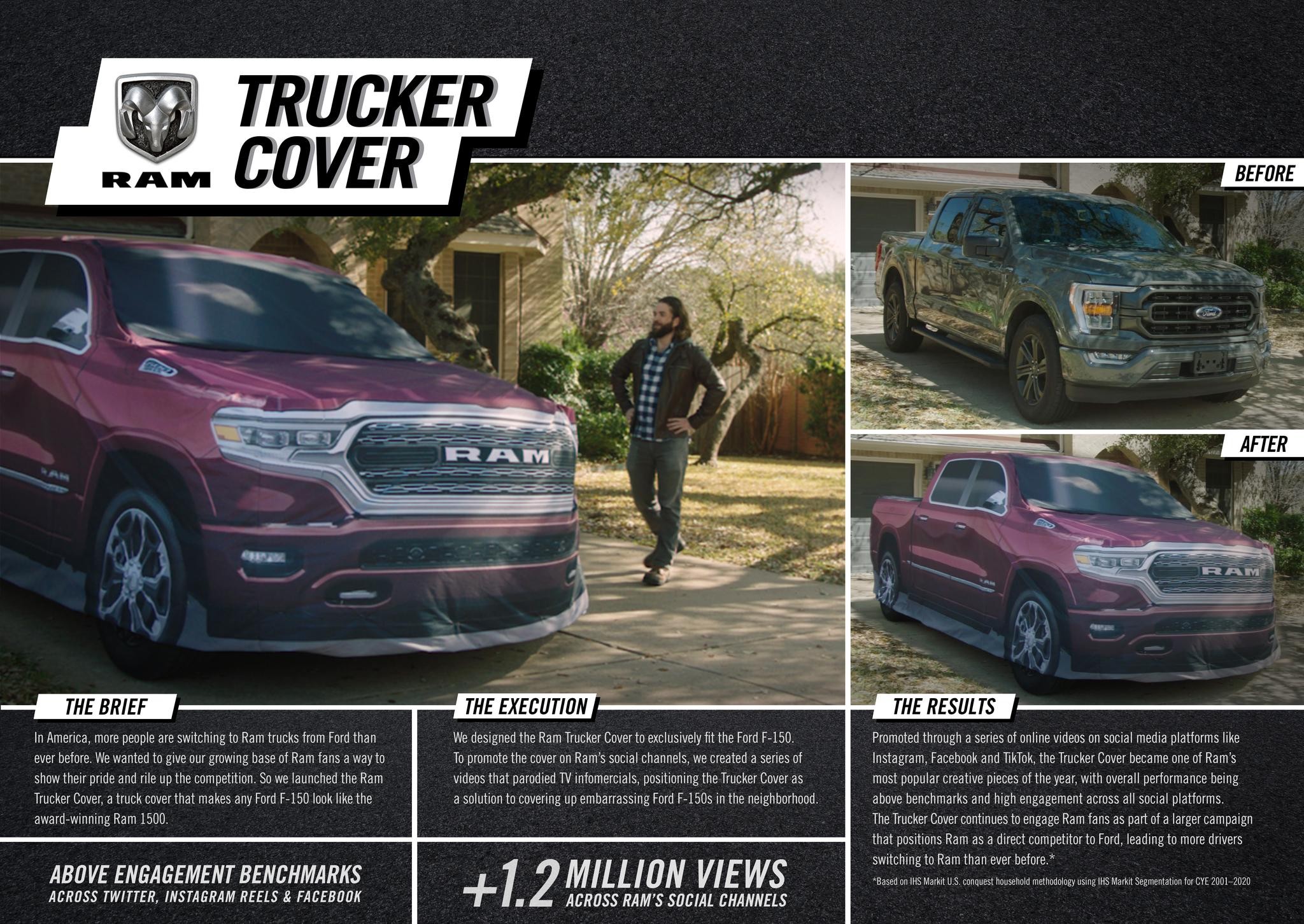 Ram Trucker Cover