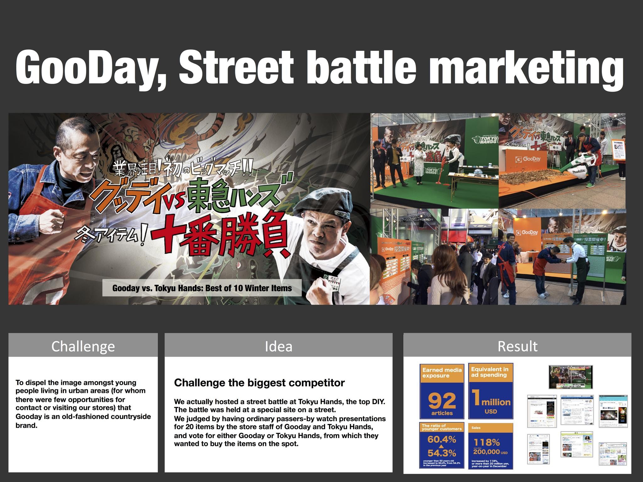 Gooday, Street battle marketing