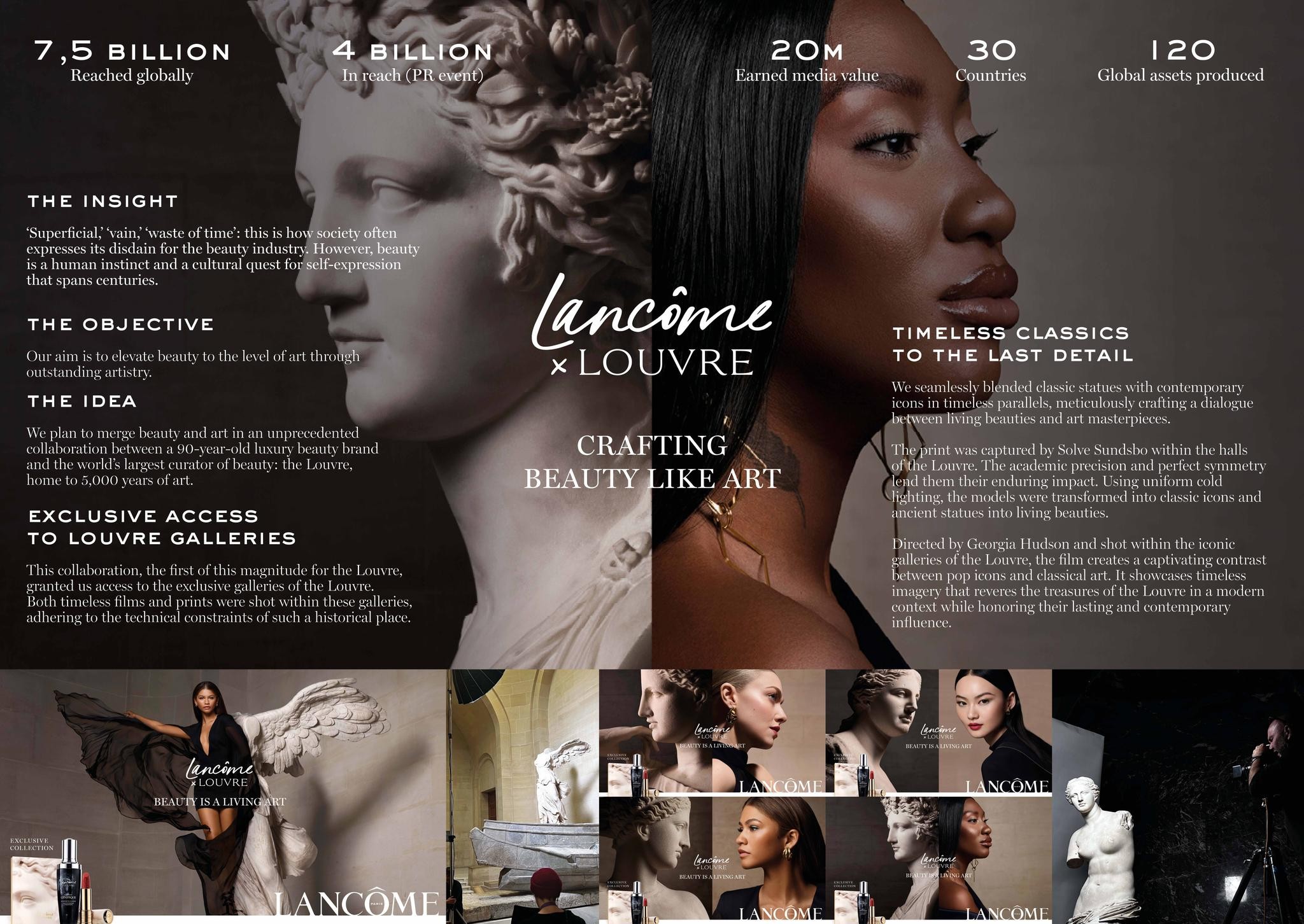 LANCÔME X THE LOUVRE - BEAUTY IS A LIVING ART 