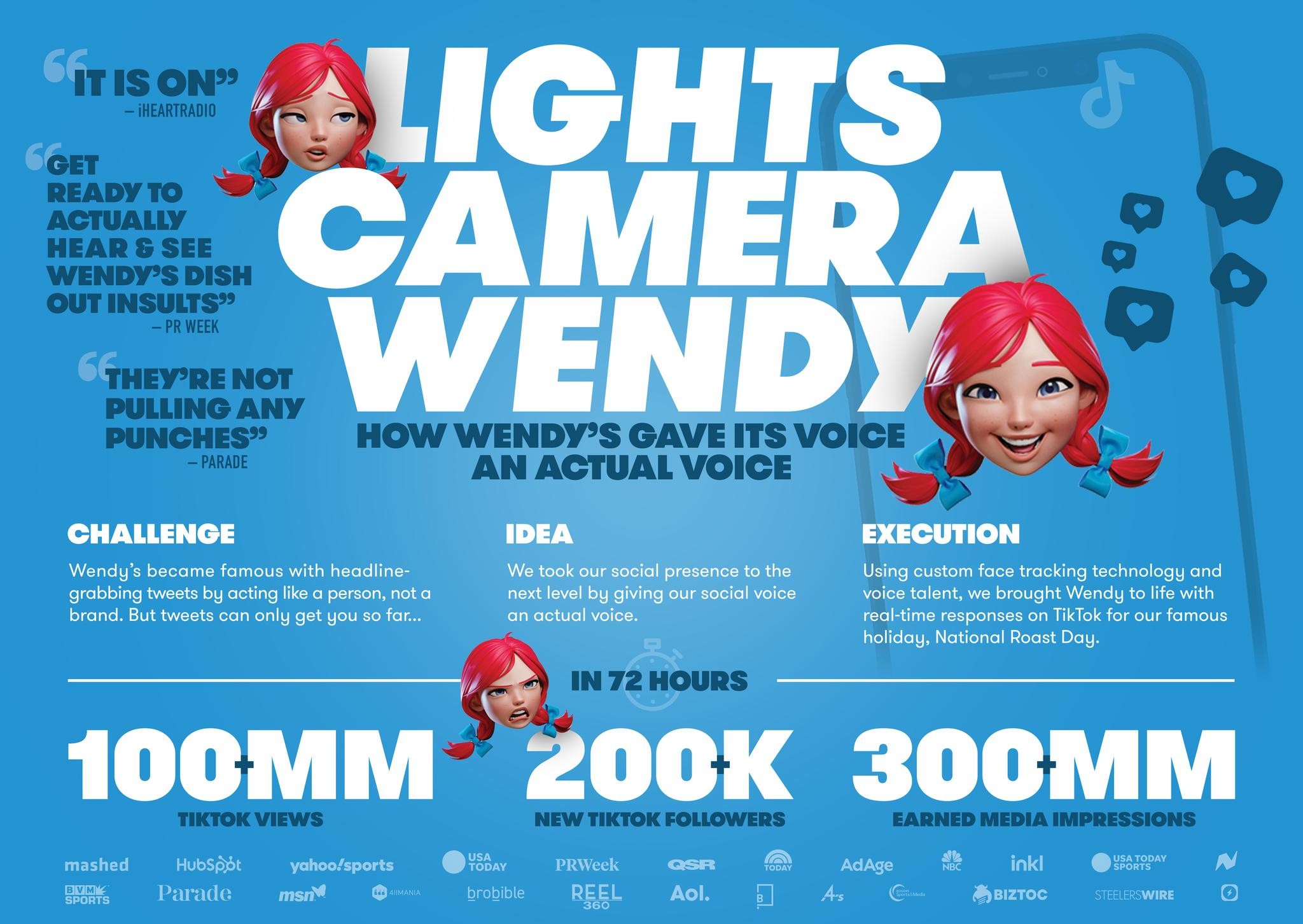 Lights. Camera. Wendy. 