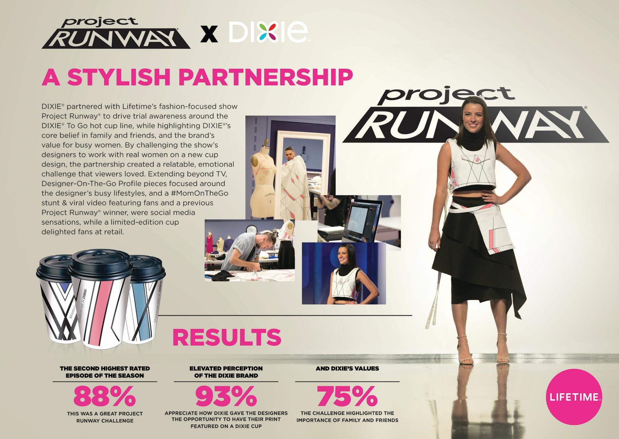Lifetime’s PROJECT RUNWAY DIXIE® To Go Campaign