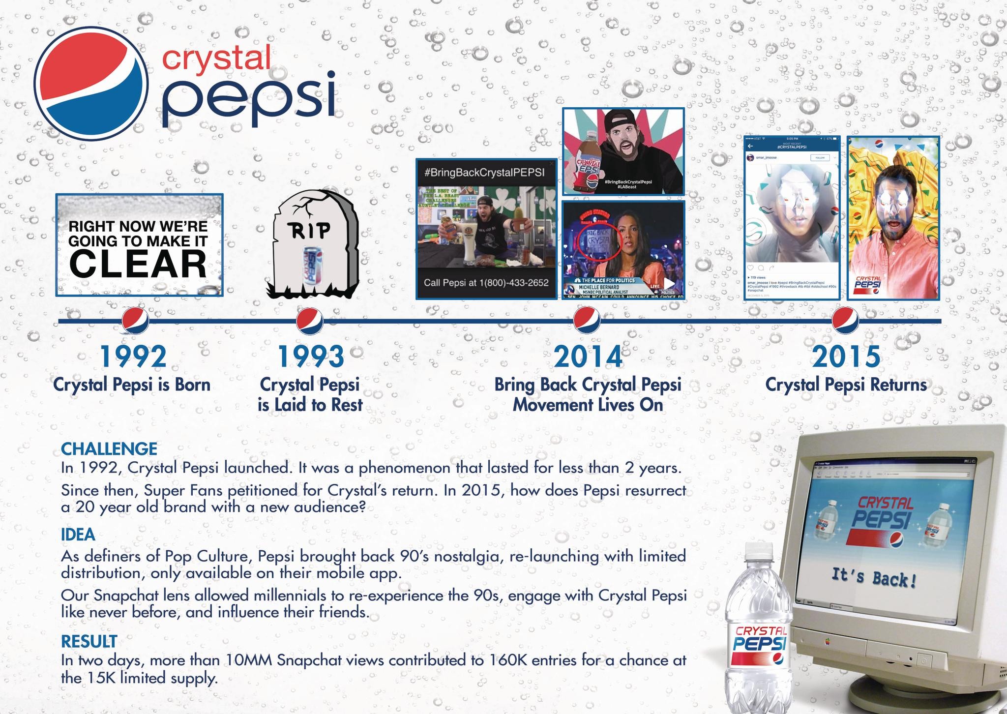 2015 Pepsi | Crystal Pepsi