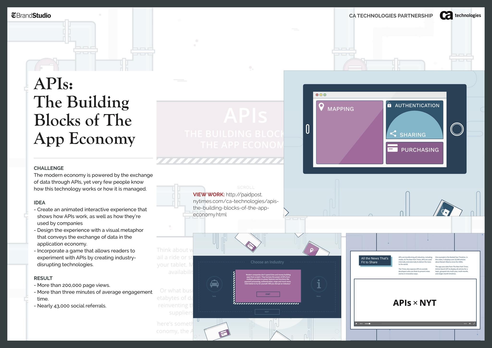 APIs: The Foundation of App Economy