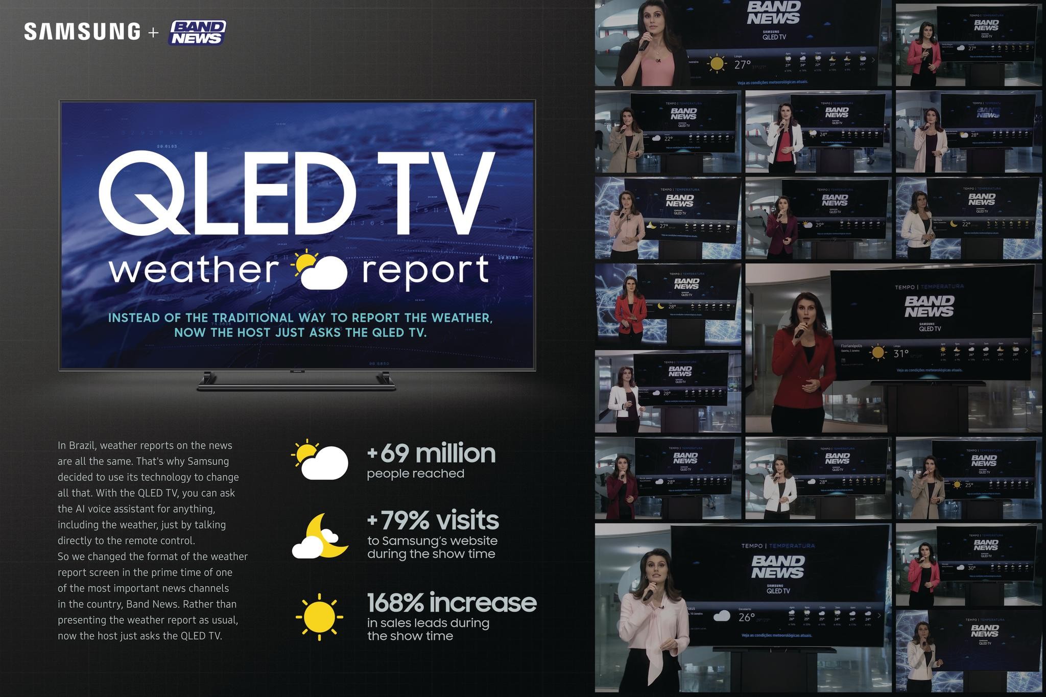 QLED TV Weather Report