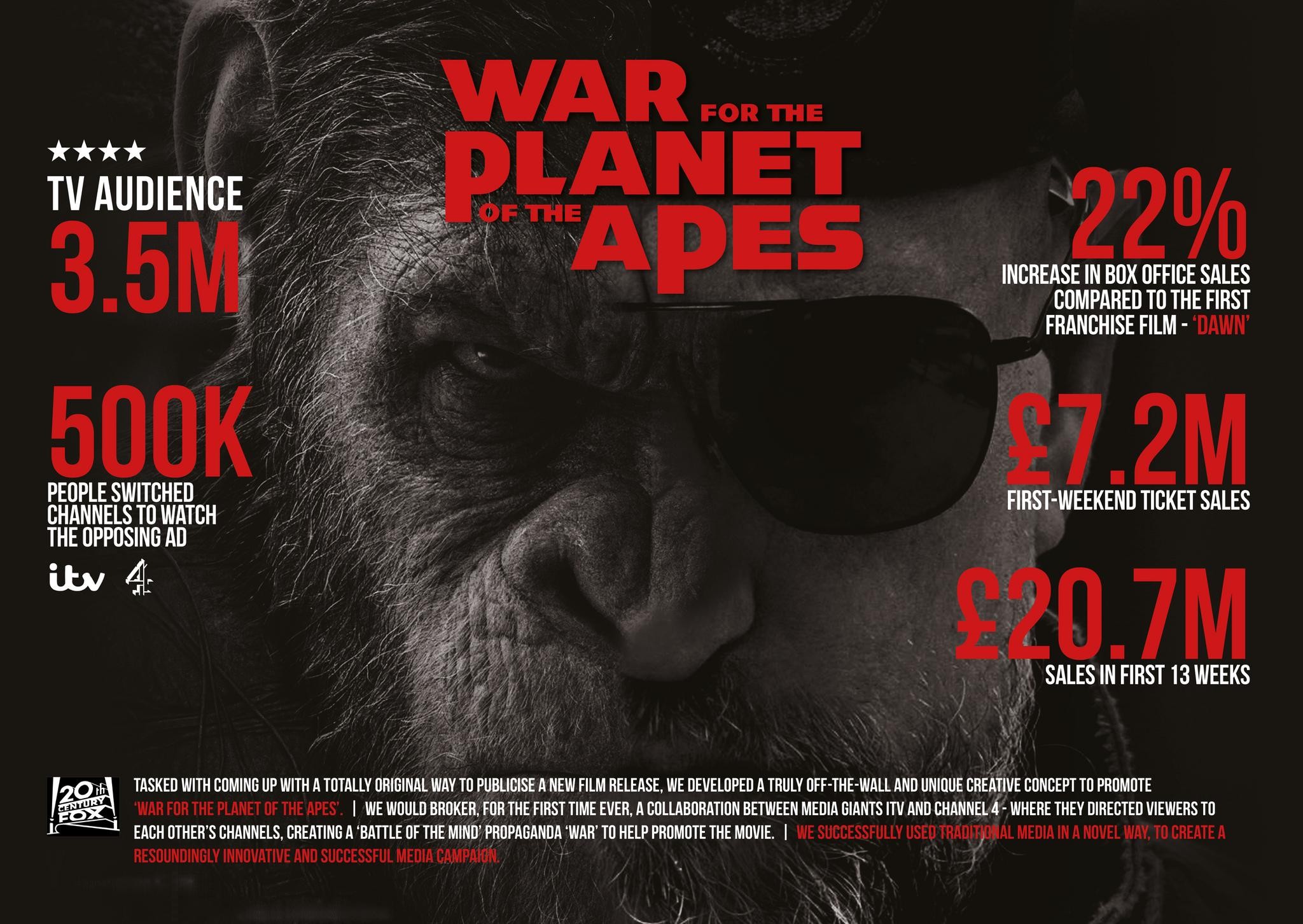 Fox - War for the Planet of the Apes