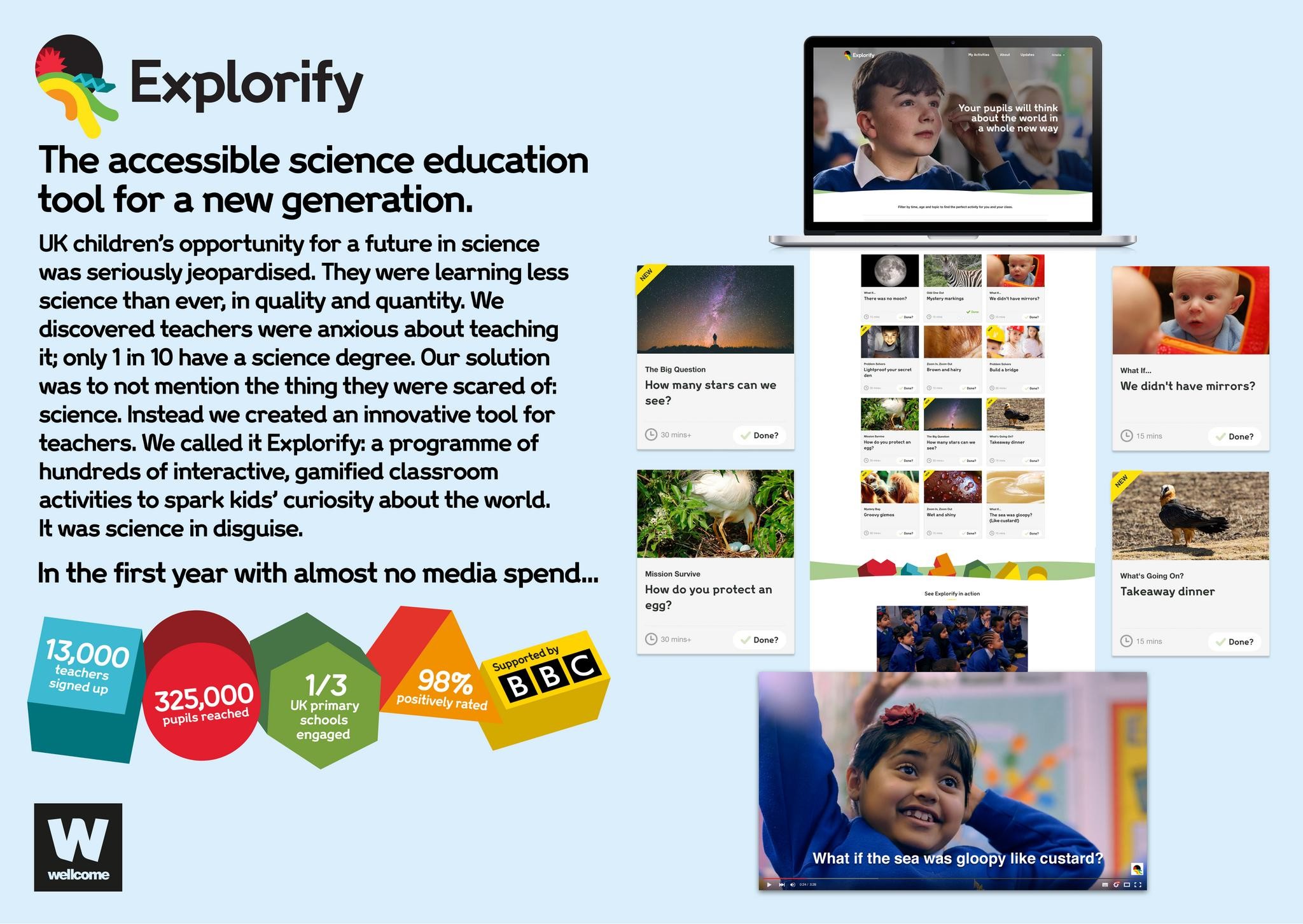 Explorify: The accessible science education tool for a new generation