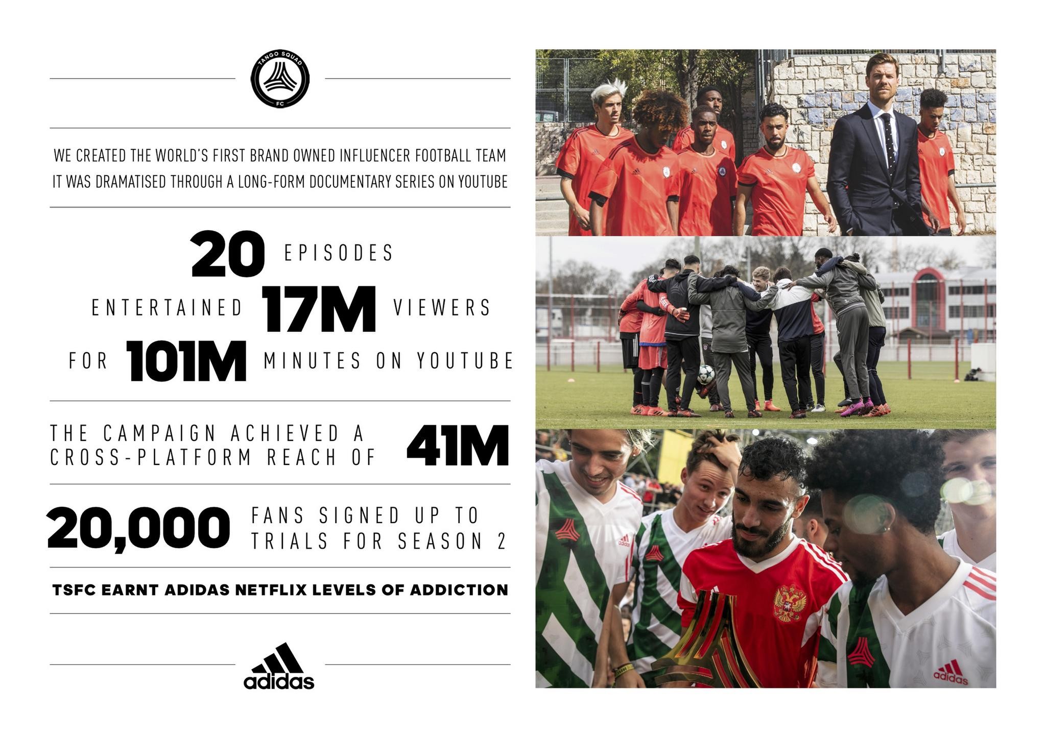 adidas Tango Squad FC Campaign THE WORK