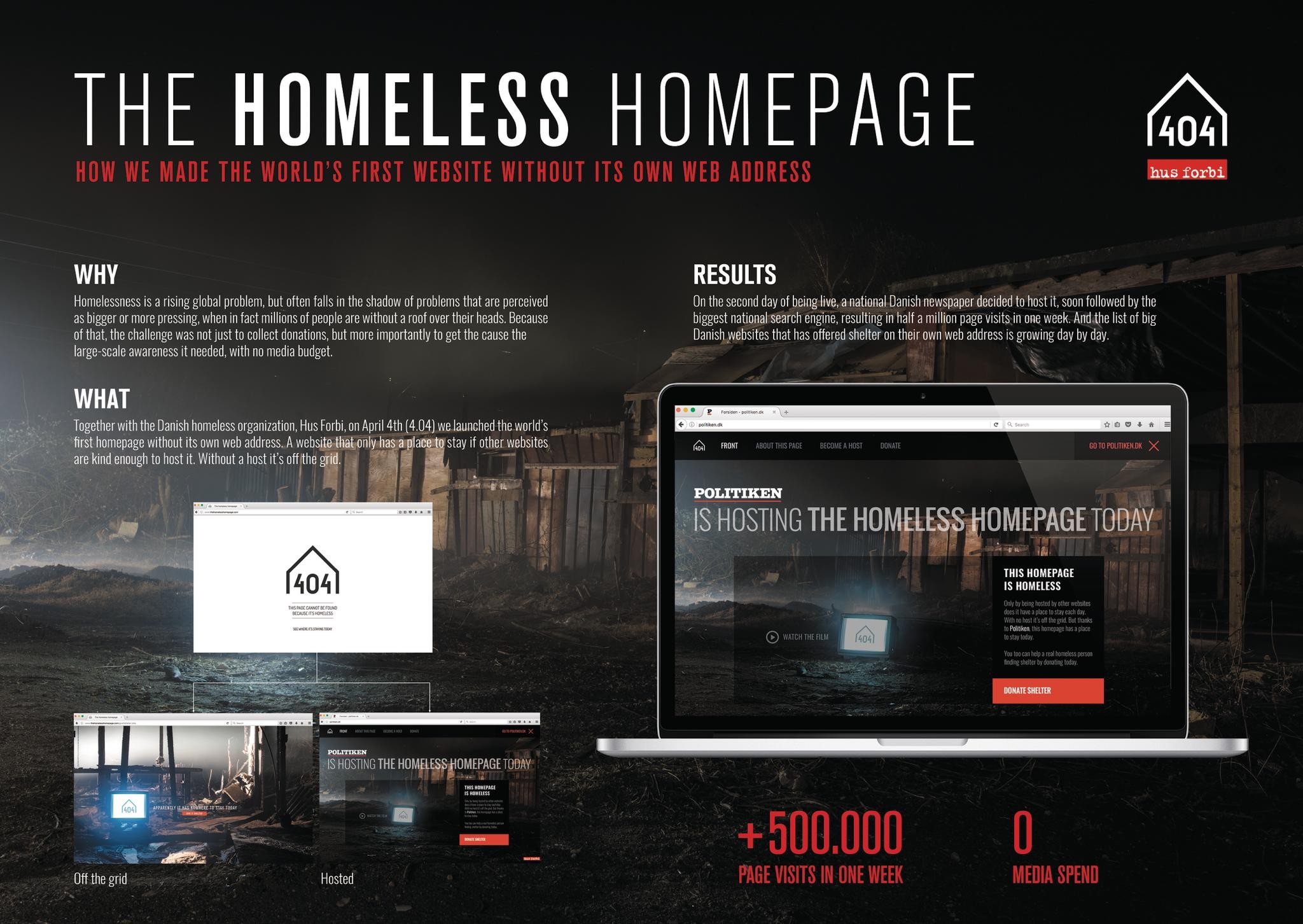 The Homeless Homepage