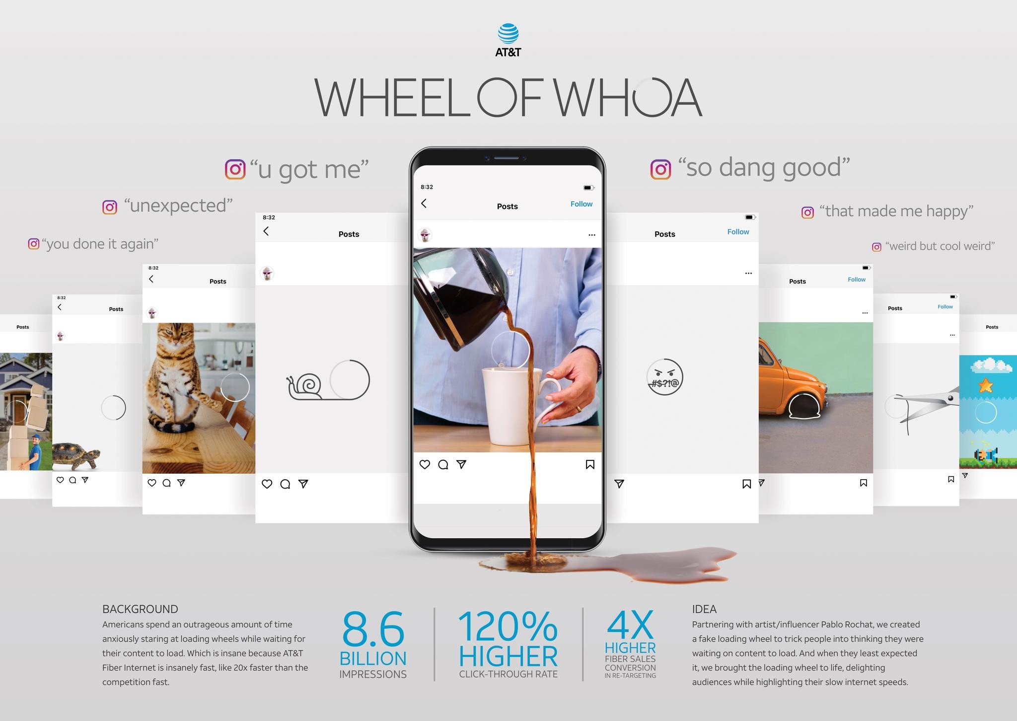 Wheel of Whoa by AT&T