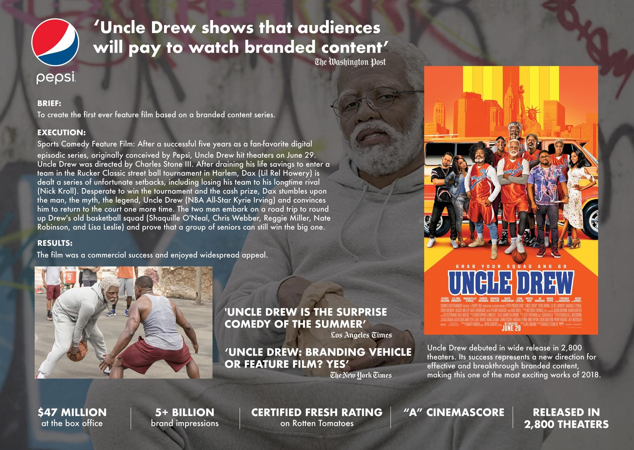 UNCLE DREW FEATURE FILM