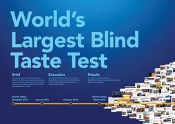 Blind Taste Test