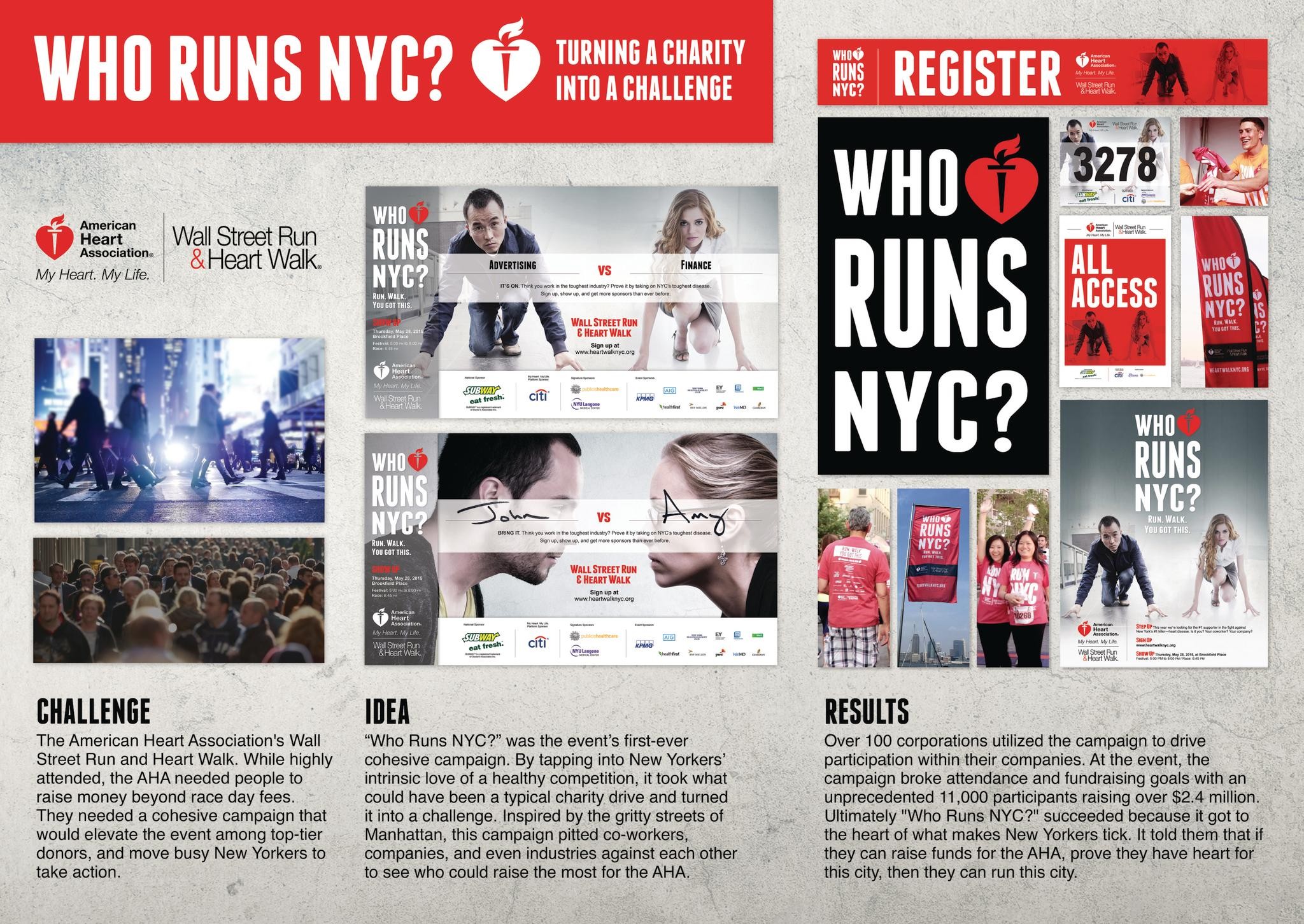 Who Runs NYC?