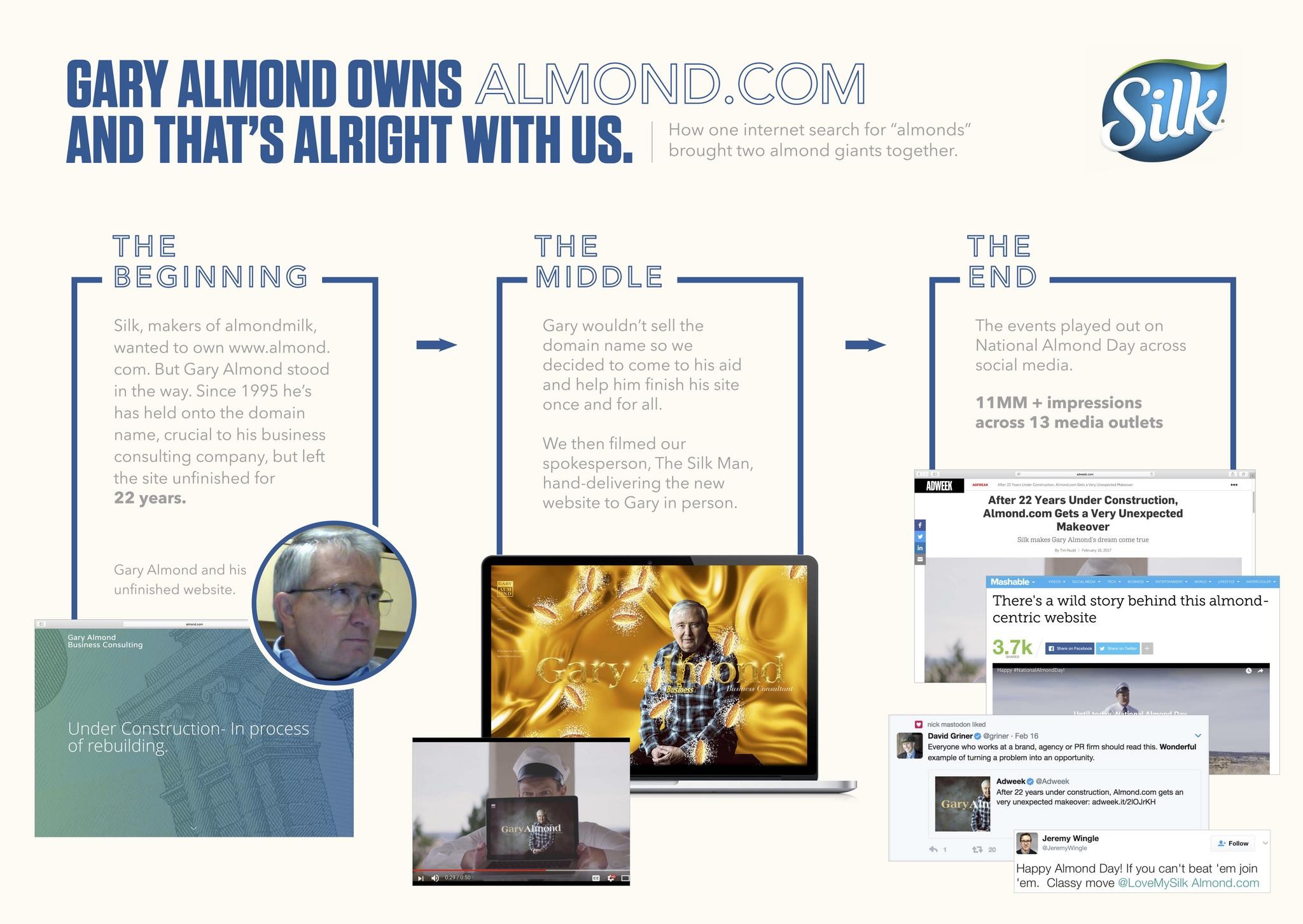 Almond.com