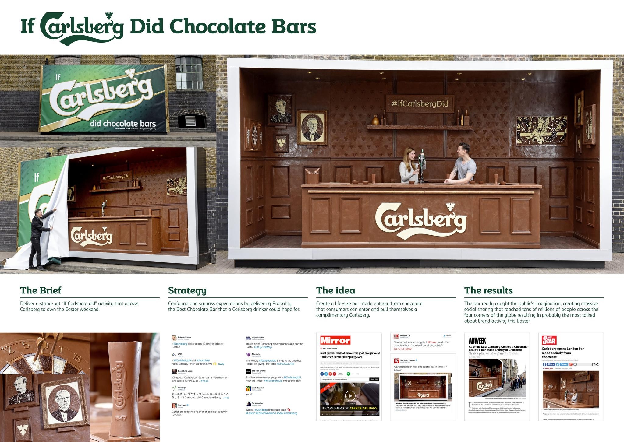 If Carlsberg did chocolate bars