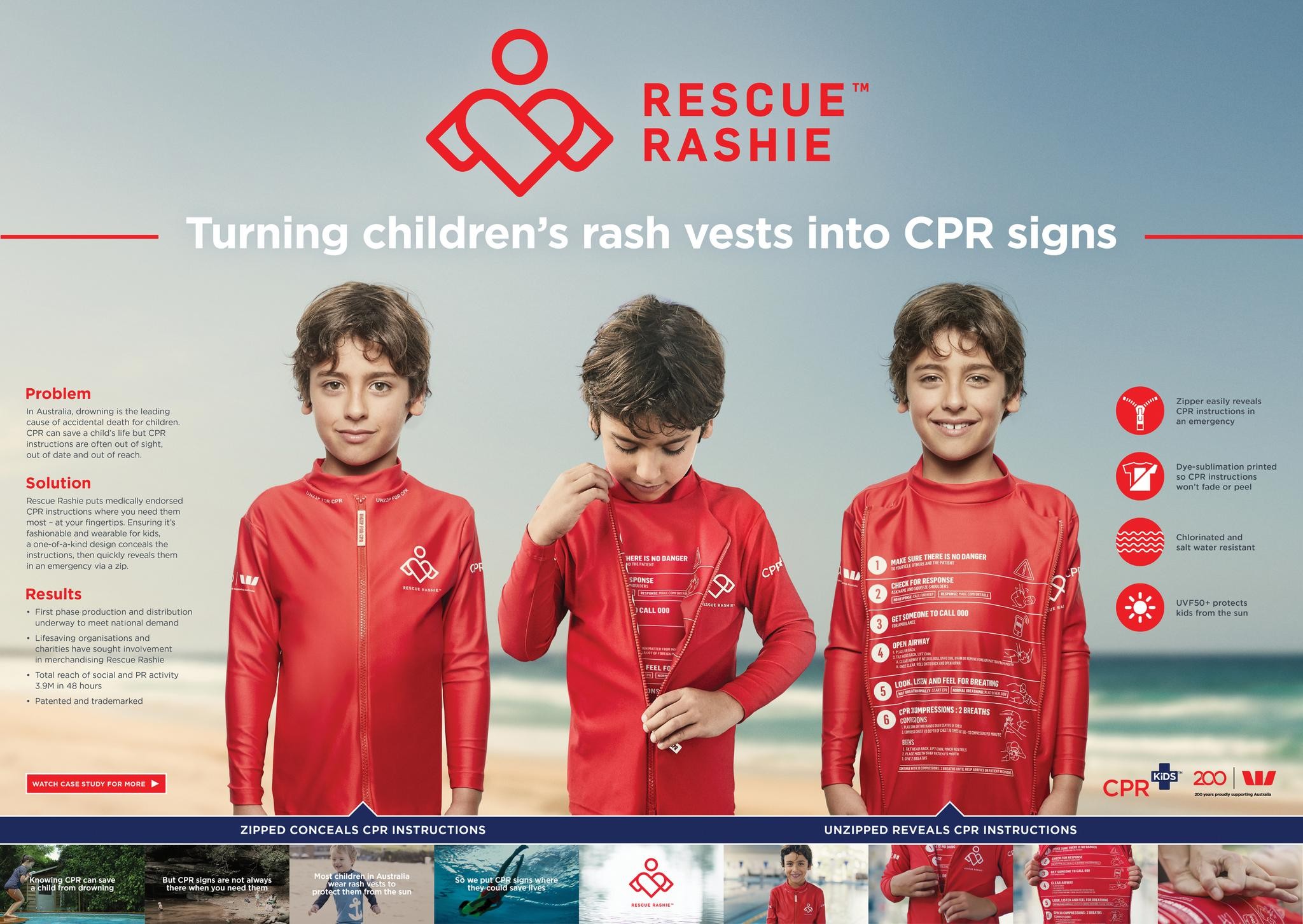 Westpac Rescue Rashie - Turning children's rash vests into CPR signs
