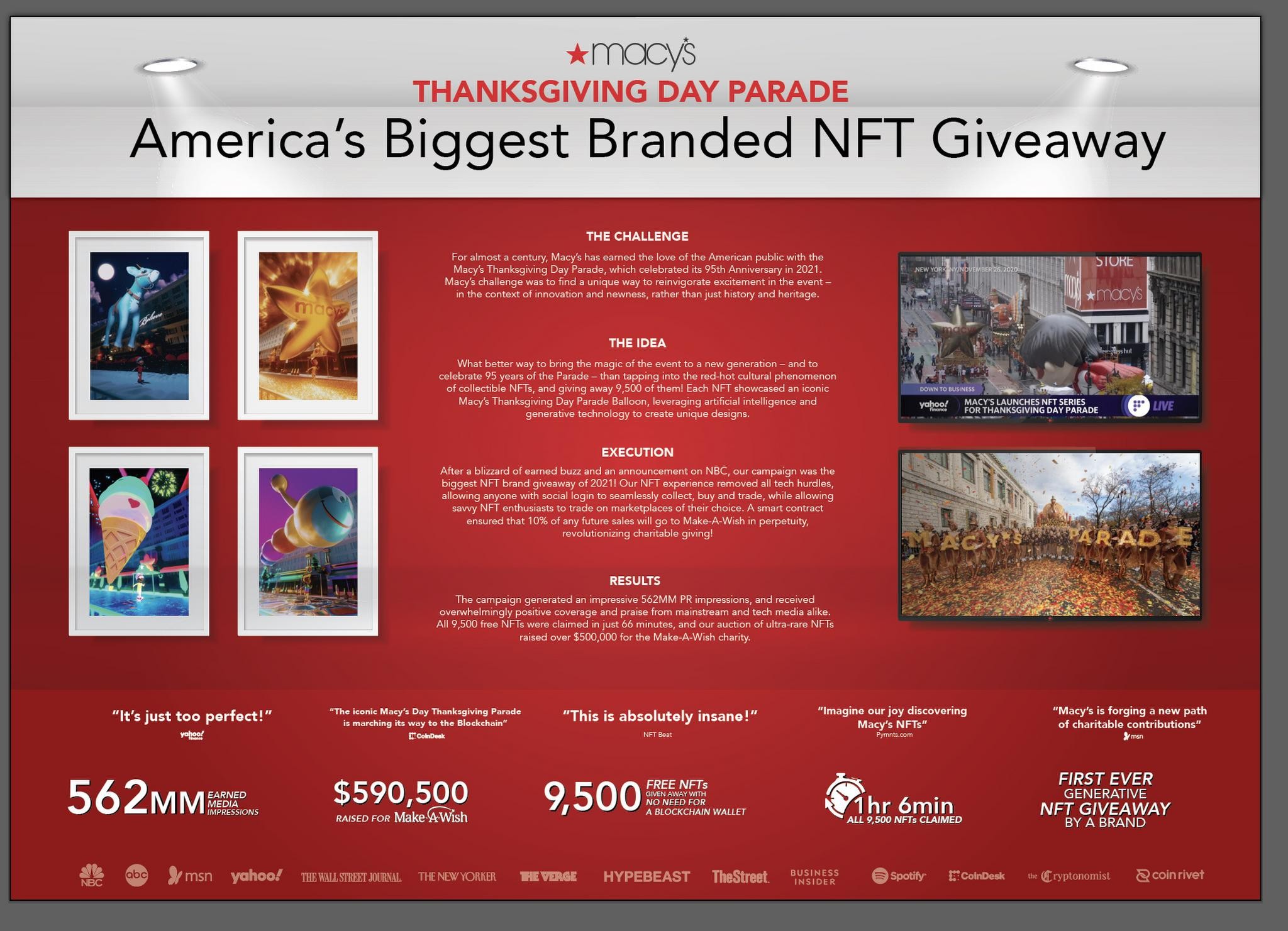 MACY’S THANKSGIVING PARADE – AMERICA’S BIGGEST BRANDED NFT GIVEAWAY!