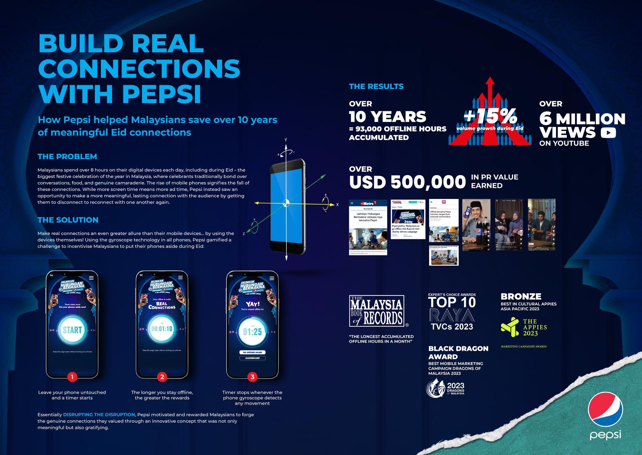 Build Real Connections with Pepsi