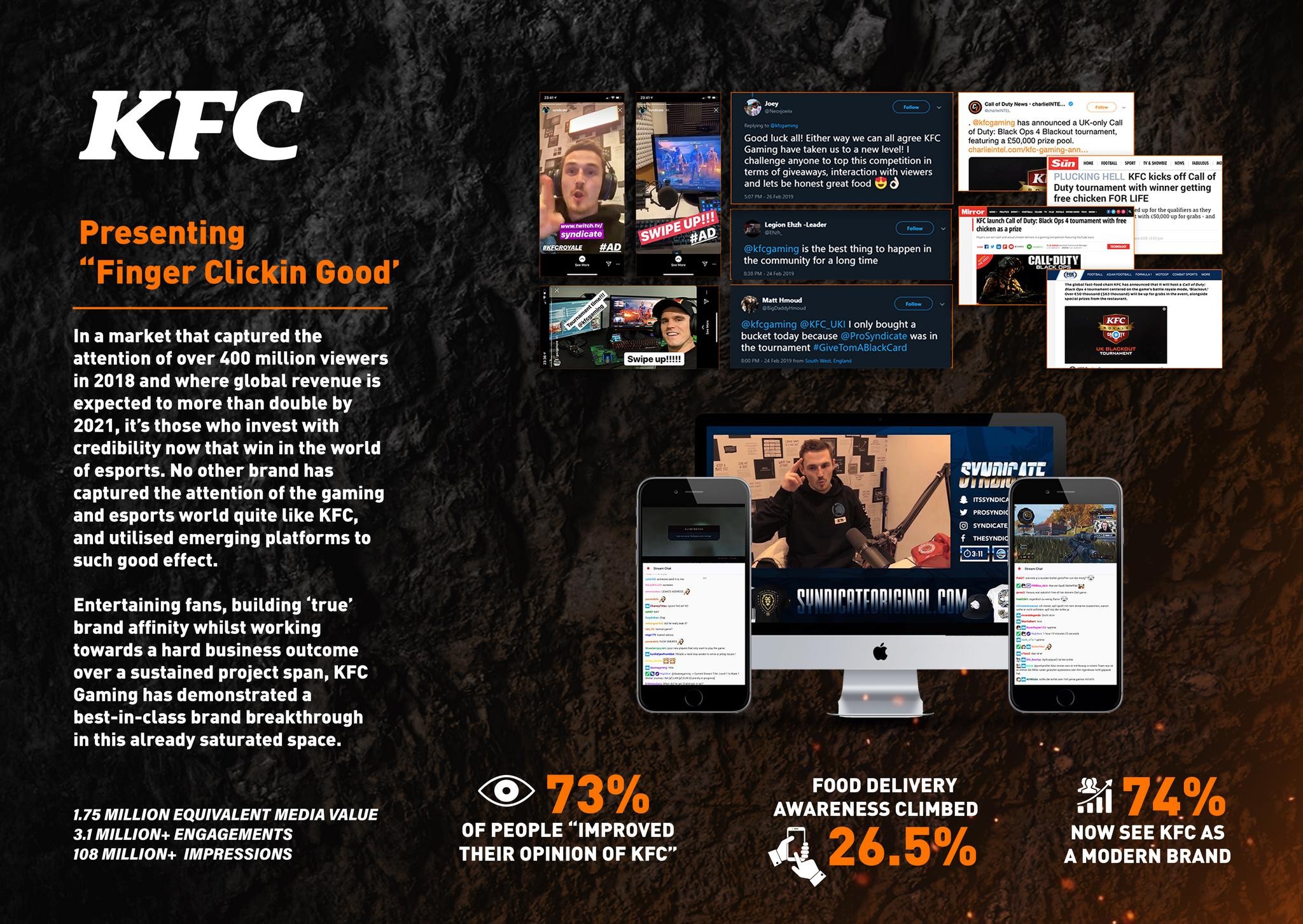 KFC GAMING - "FINGER CLICKIN GOOD"