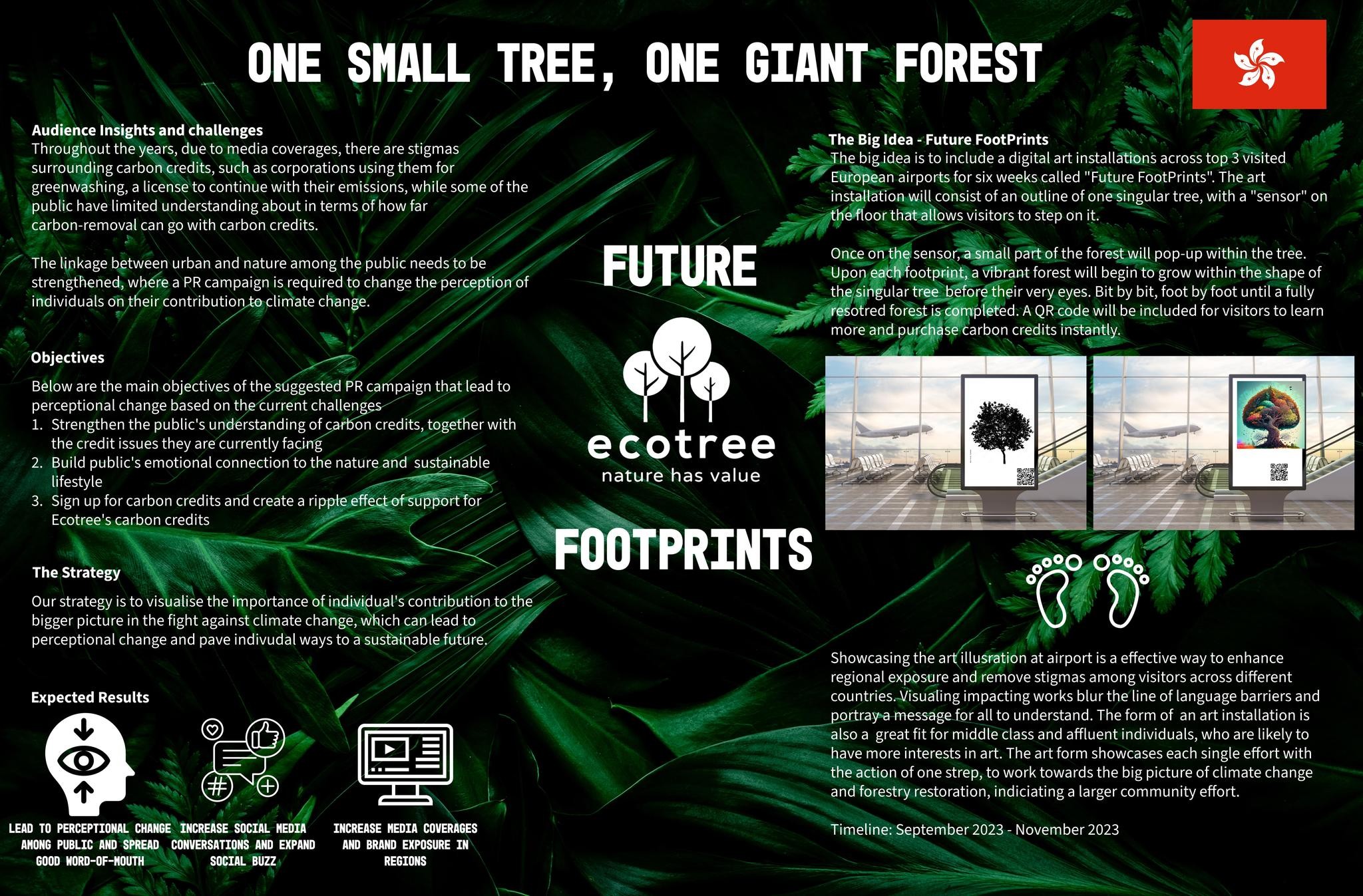 Future FootPrint - Hong Kong