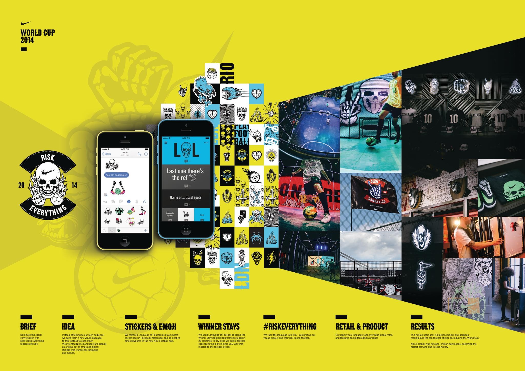 brand ambassador nike football