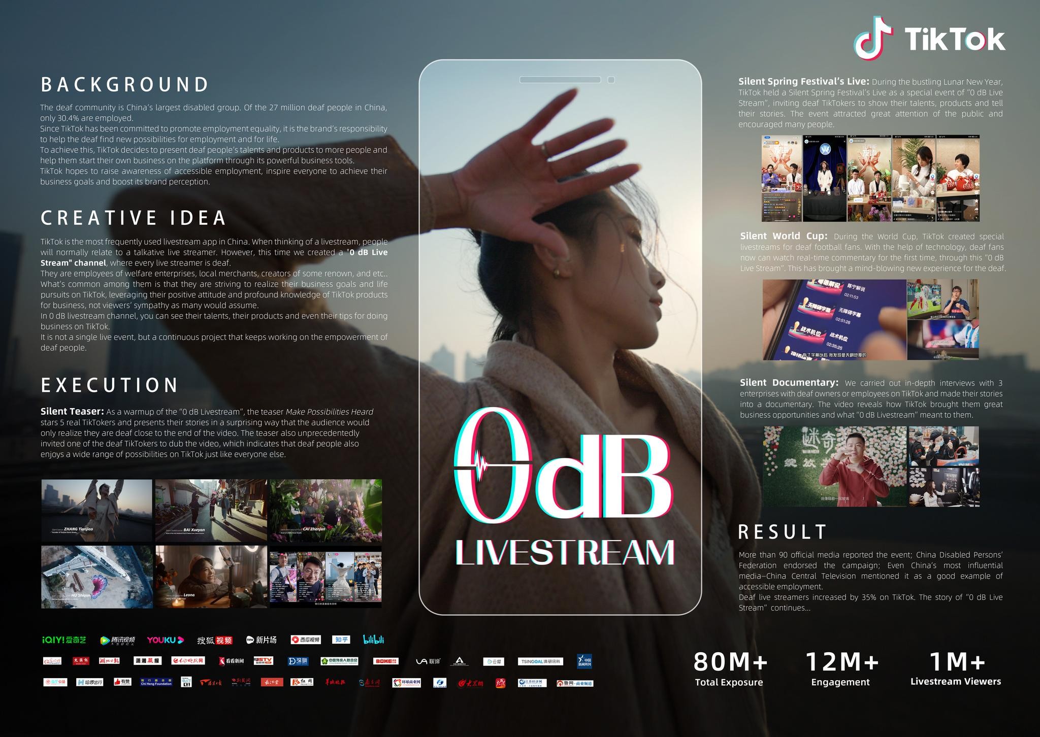 TikTok 0 dB Livestream