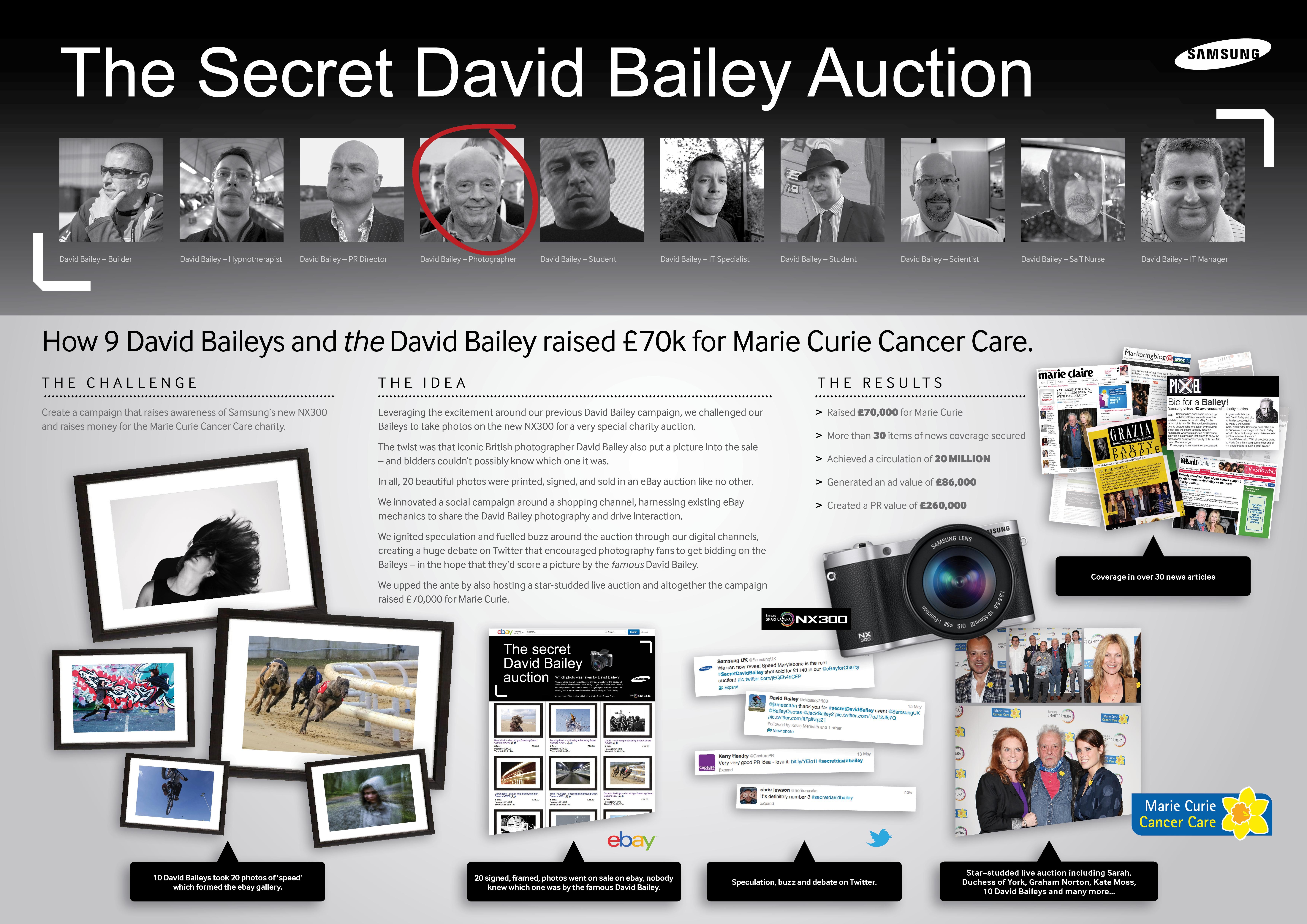 THE SECRET DAVID BAILEY AUCTION