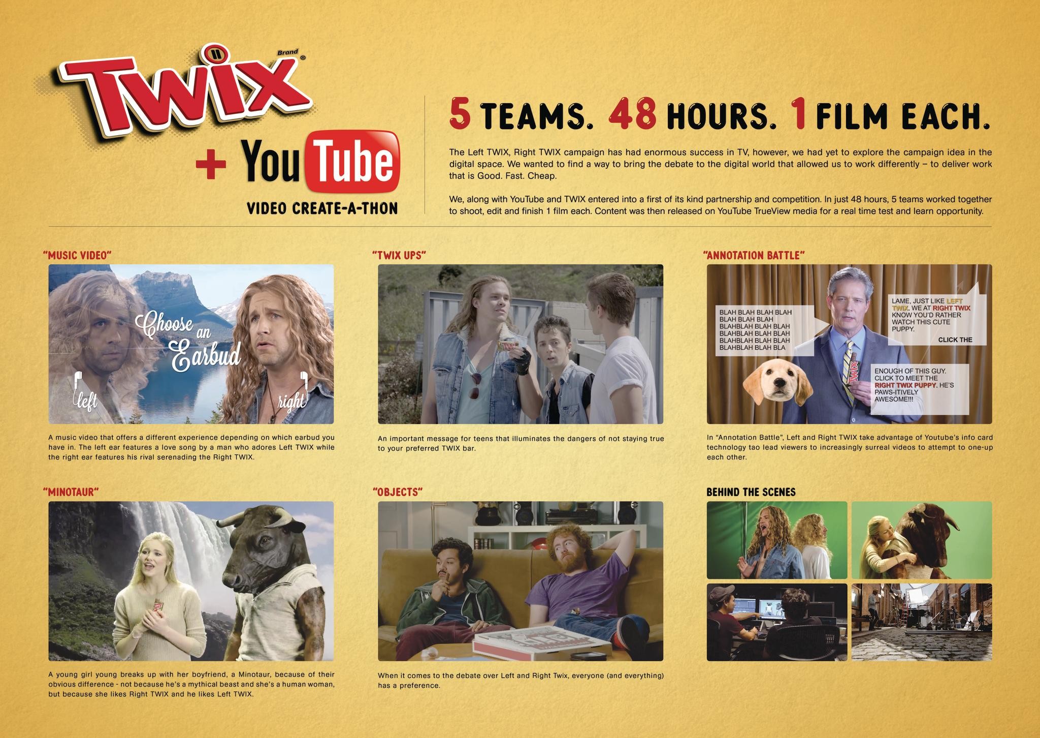 Left Twix vs. Right Twix Online Videos