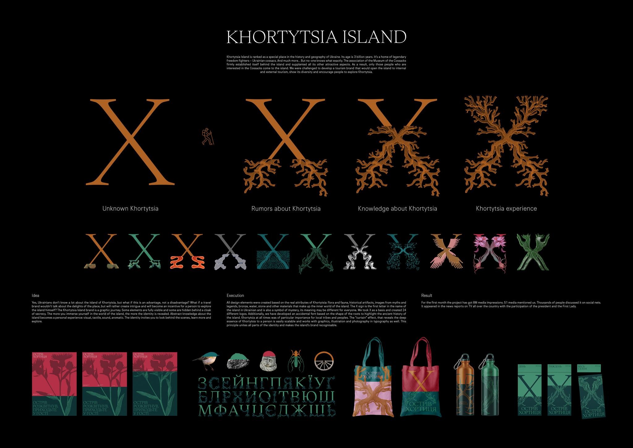 KHORTYTSIA - THE ISLAND OF A MYSTERY