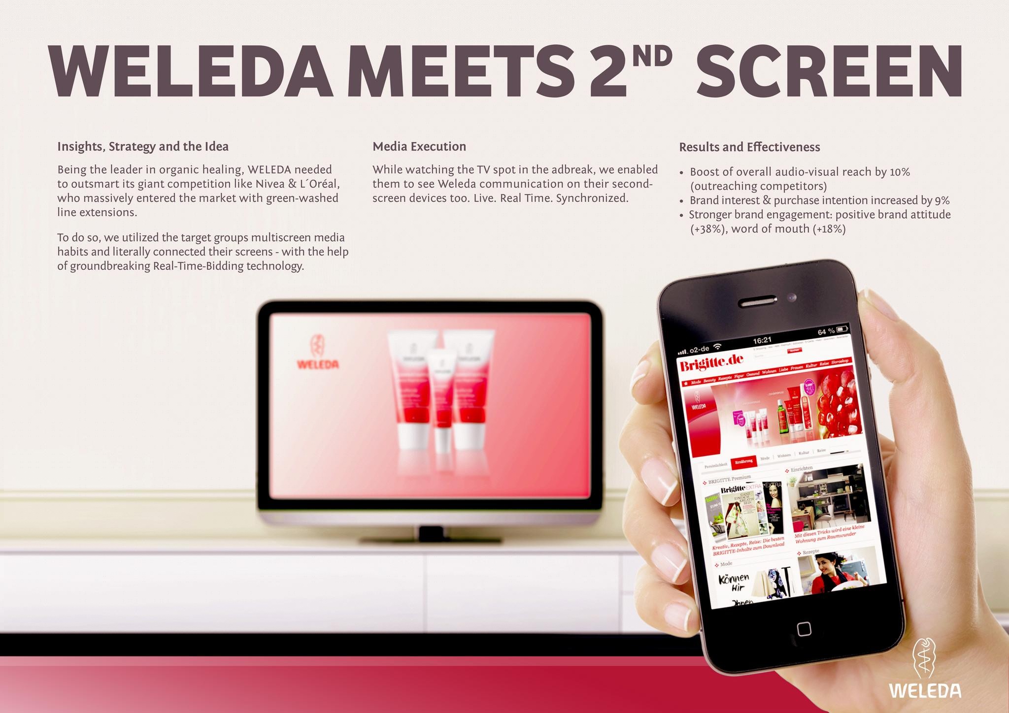 WELEDA MEETS 2ND SCREEN