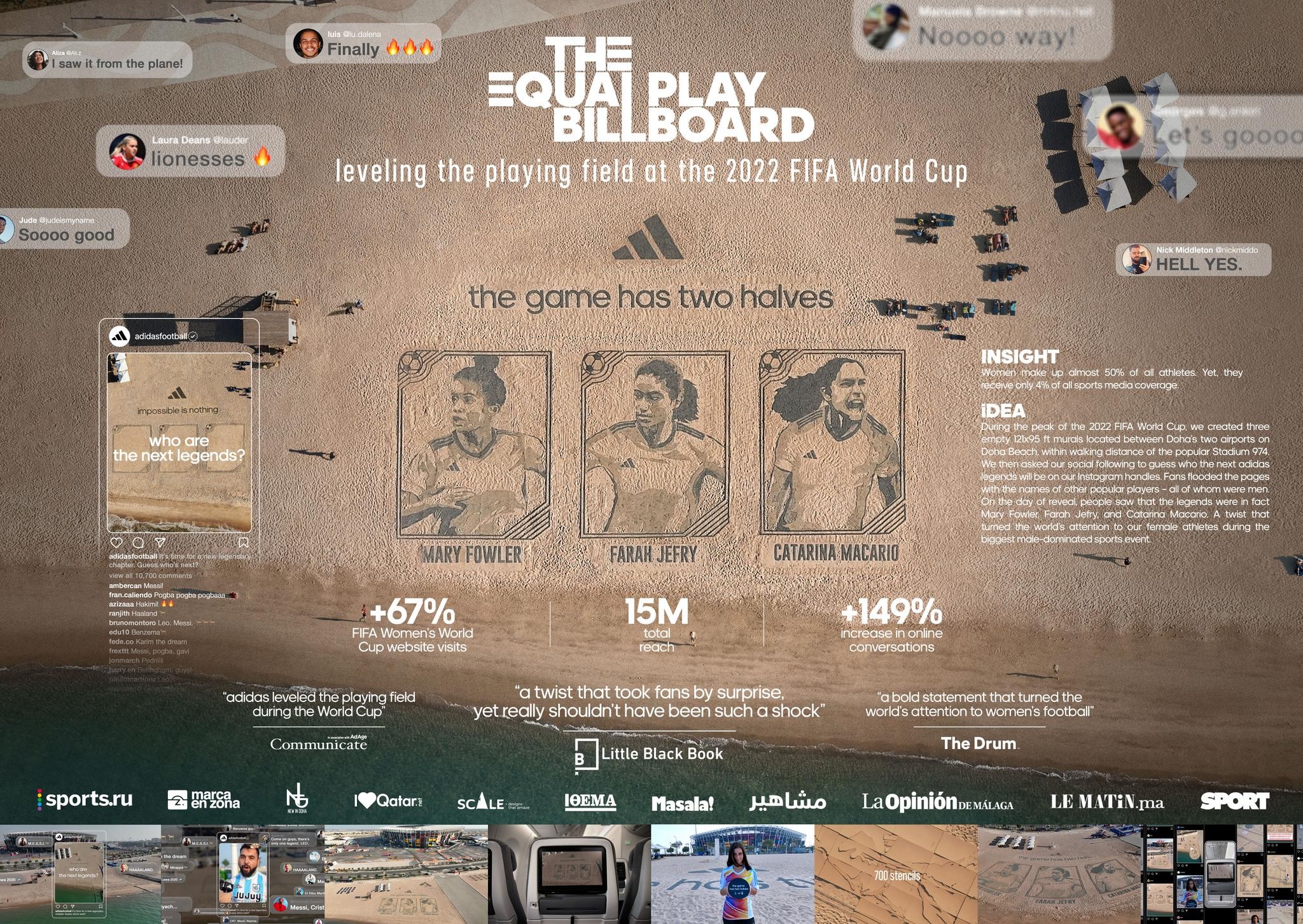 The Equal Play Billboard