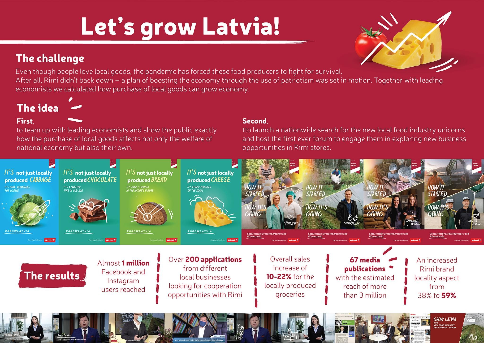 Let's Grow Latvia