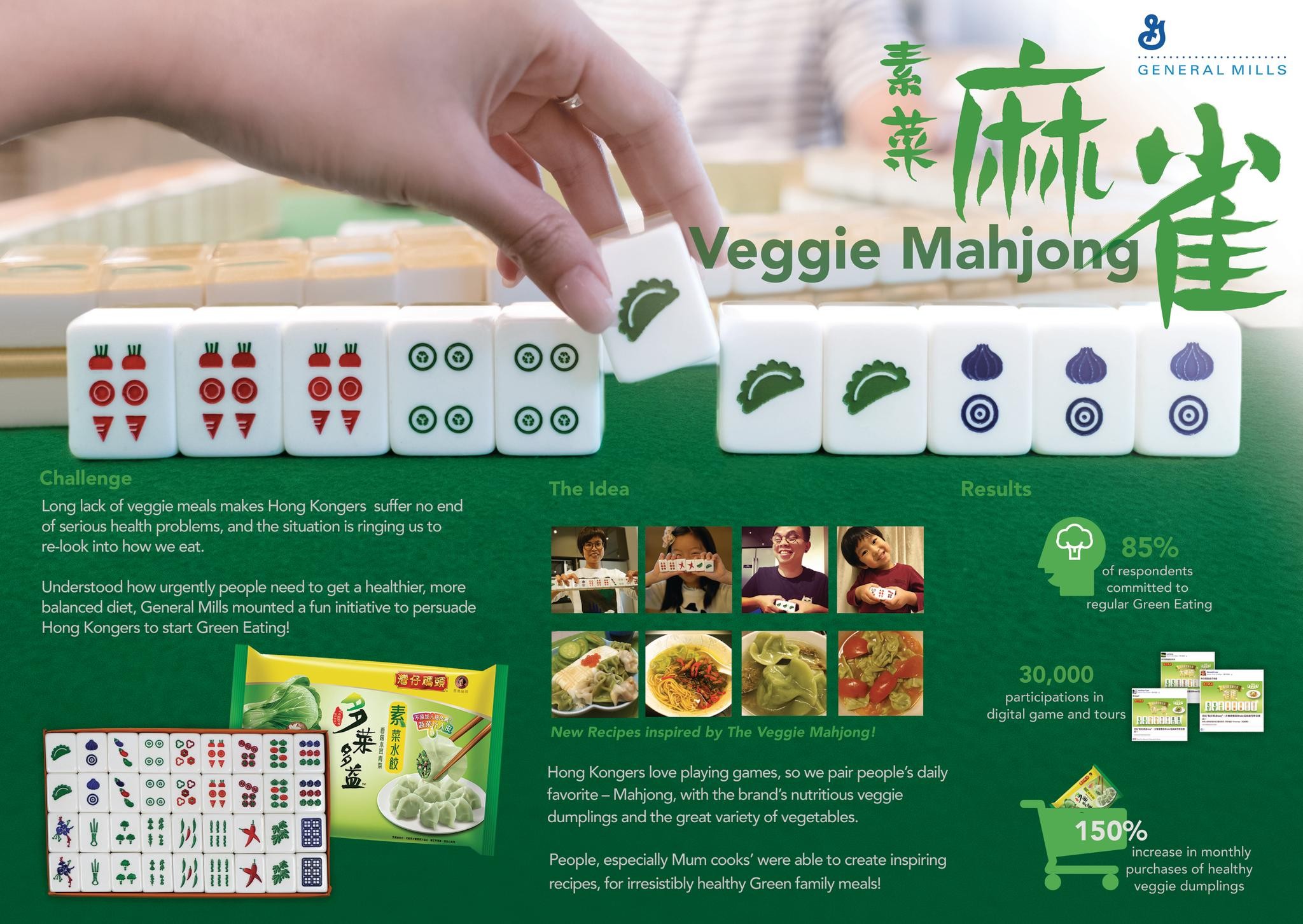 Veggie Mahjong