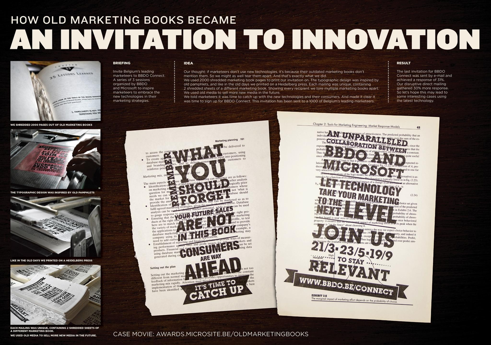 OLD MARKETING BOOKS: AN INVITATION TO INNOVATION