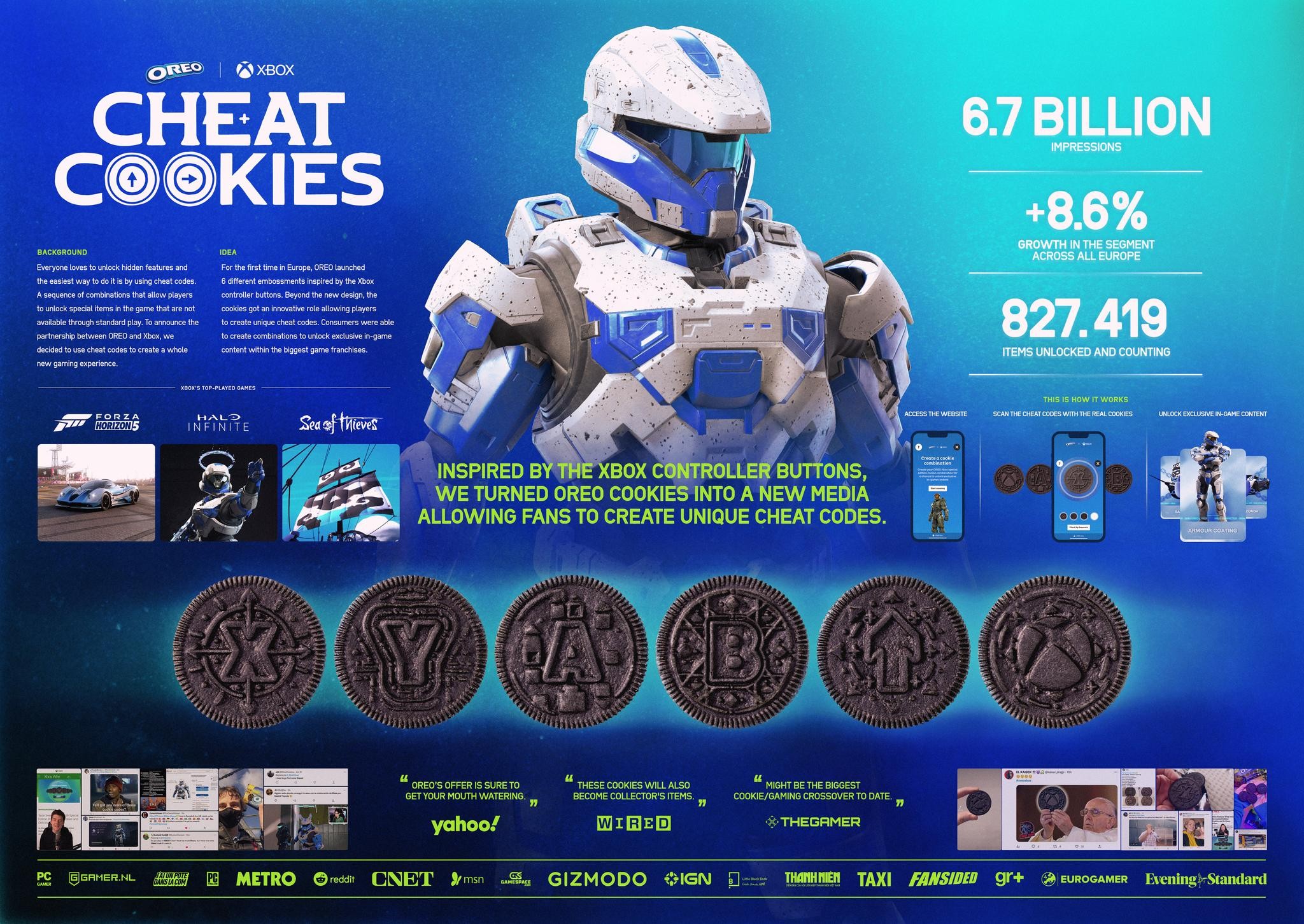 oreo-cheat-cookies-campaign-the-work