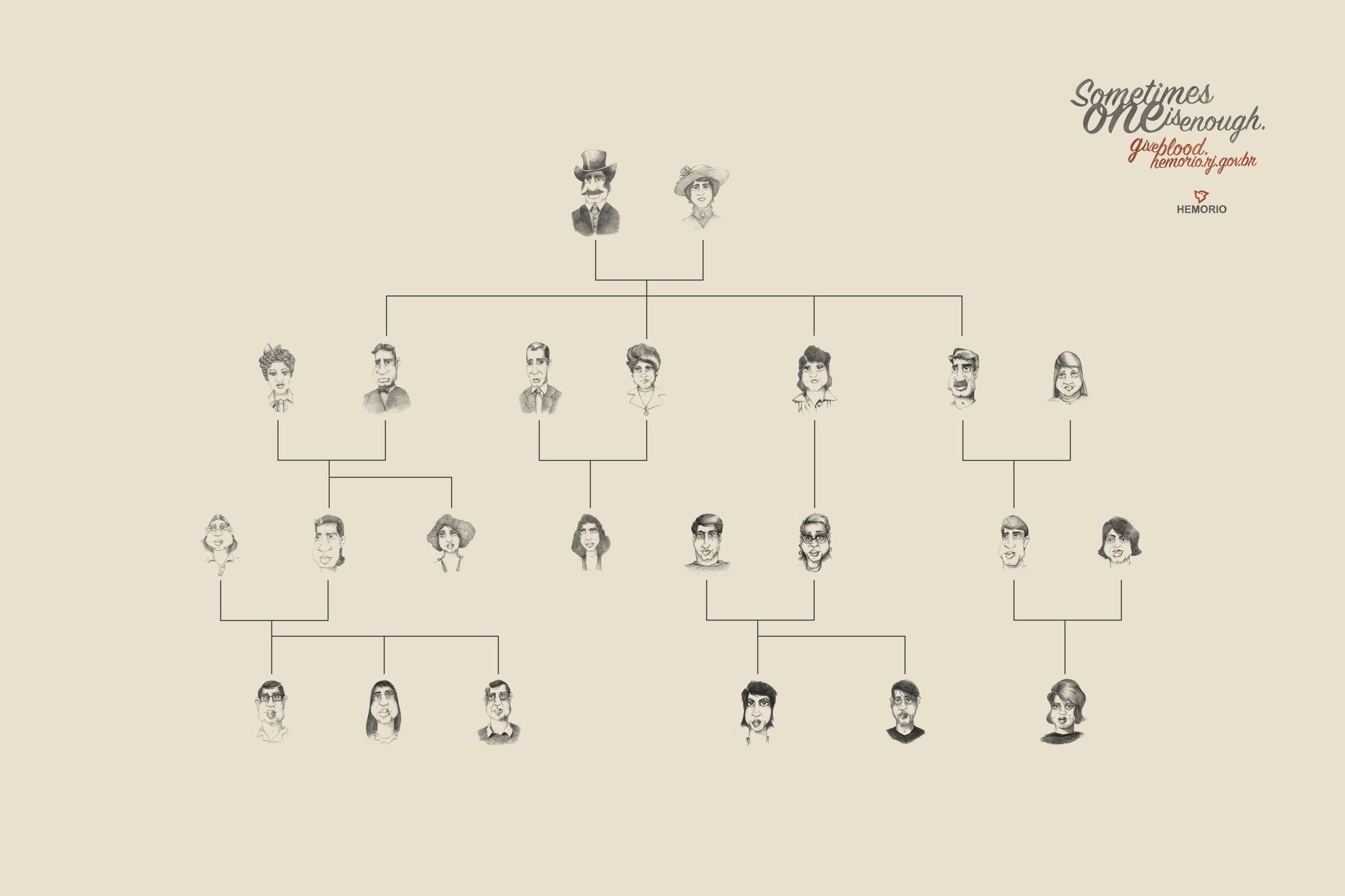 FAMILY TREE