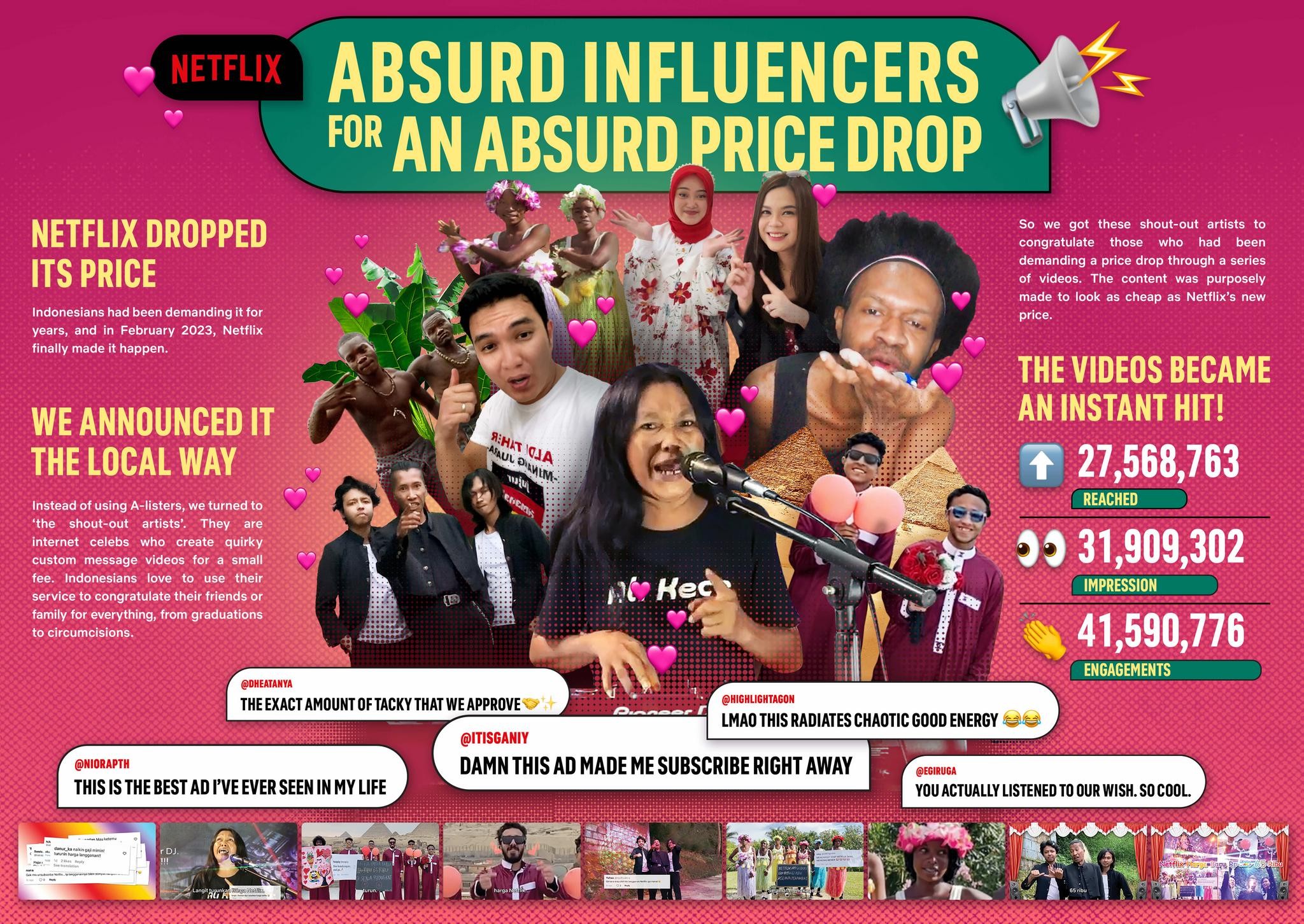THE ABSURD PRICE DROP'S INFLUENCERS