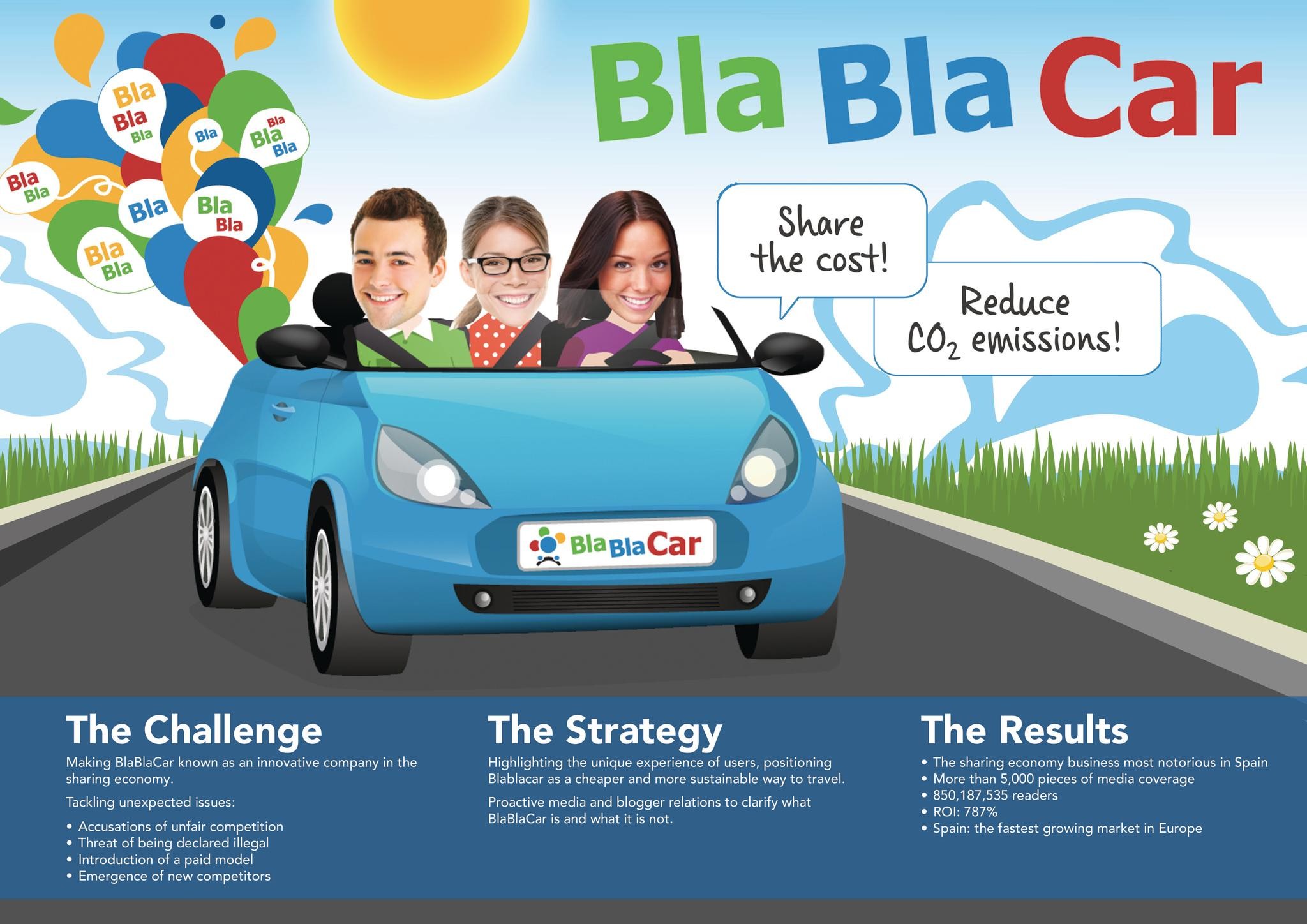 “TO DO A BLABLACAR”, FROM BRAND TO CONCEPT