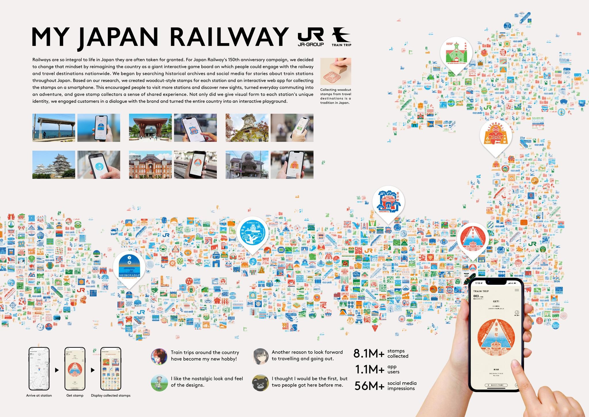 ☆Japan National おこがましい Railways Work Set Up AW