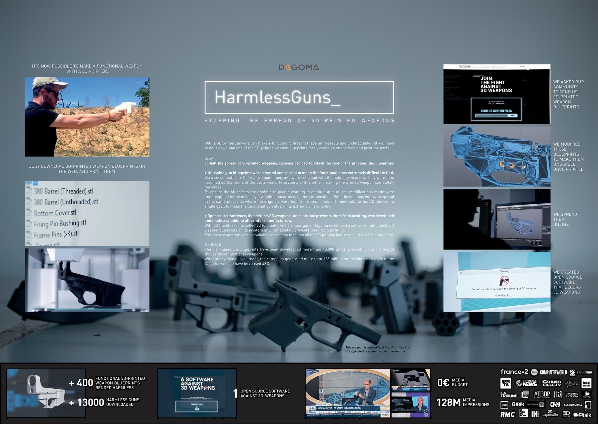 HARMLESS GUNS