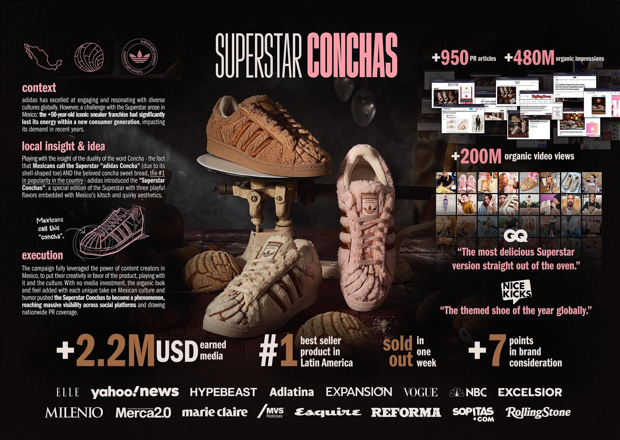 ADIDAS SUPERSTAR CONCHA