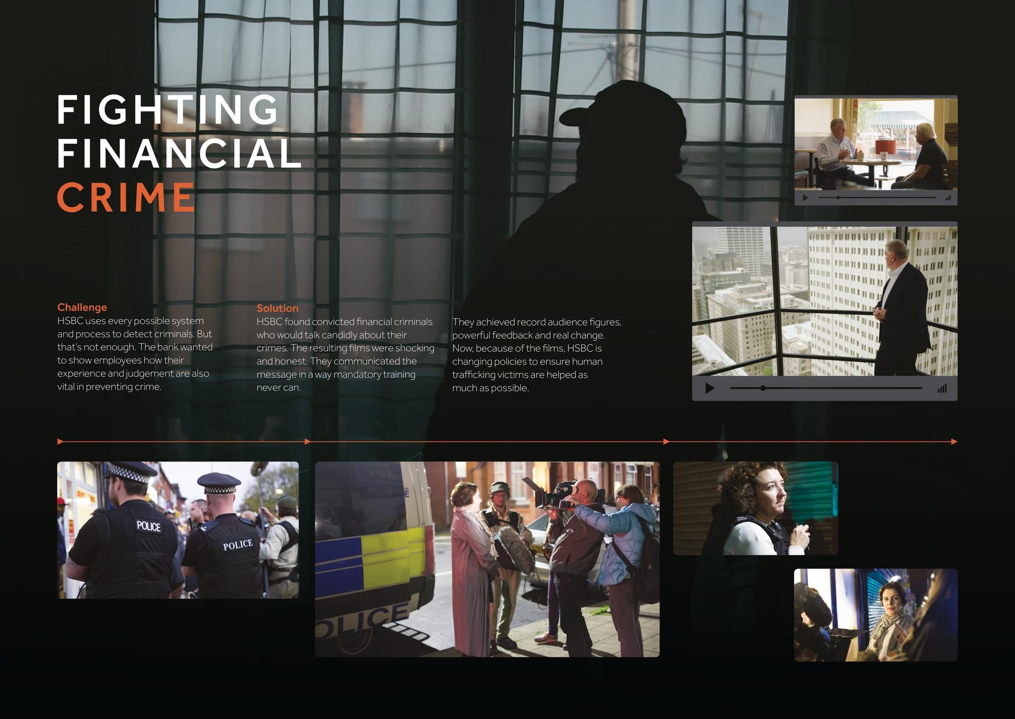 HSBC: Fighting Financial Crime