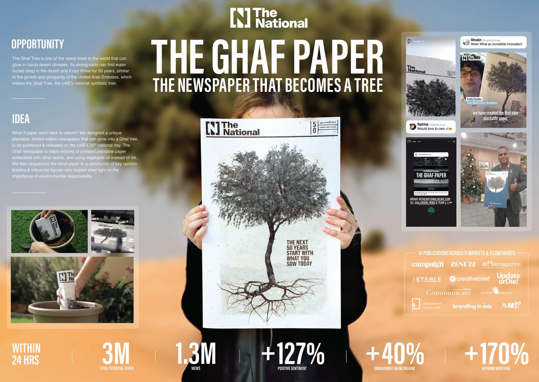 The Plantable Paper