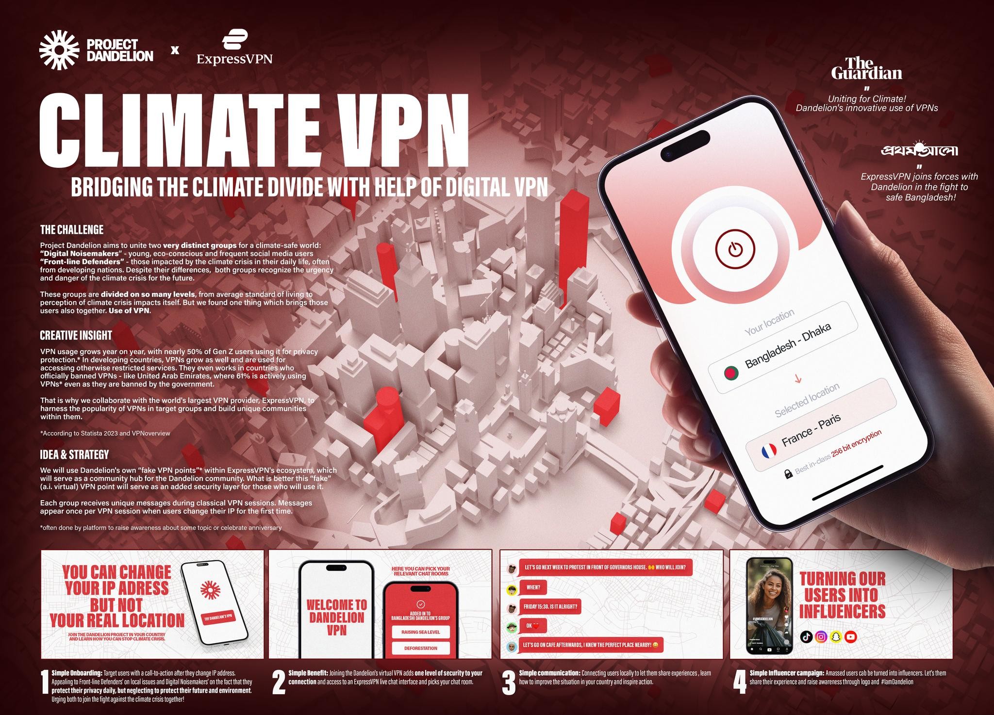 CLIMATE VPN (VANIK/SHLENOV/CZ)