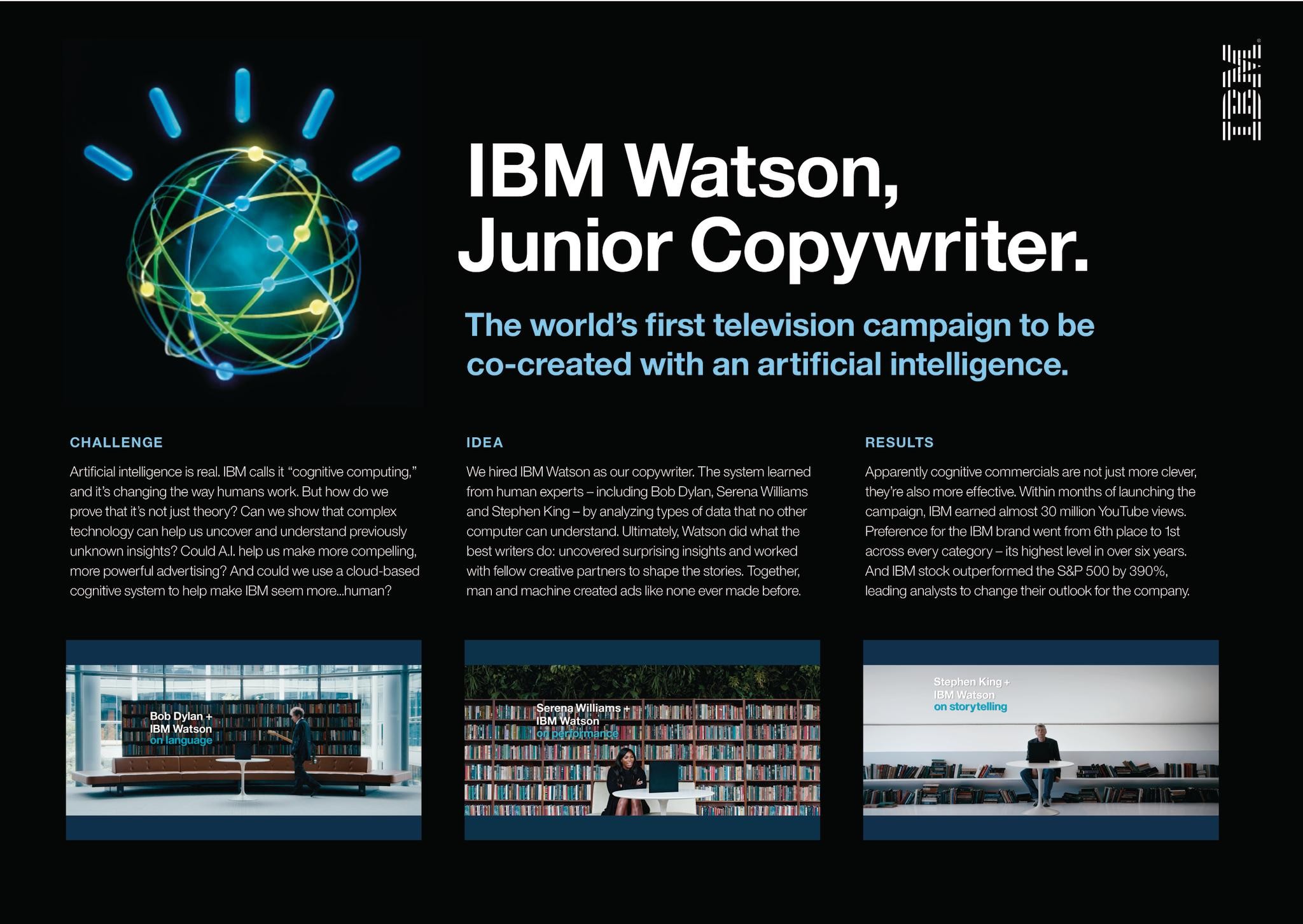 IBM WATSON: JUNIOR COPYWRITER