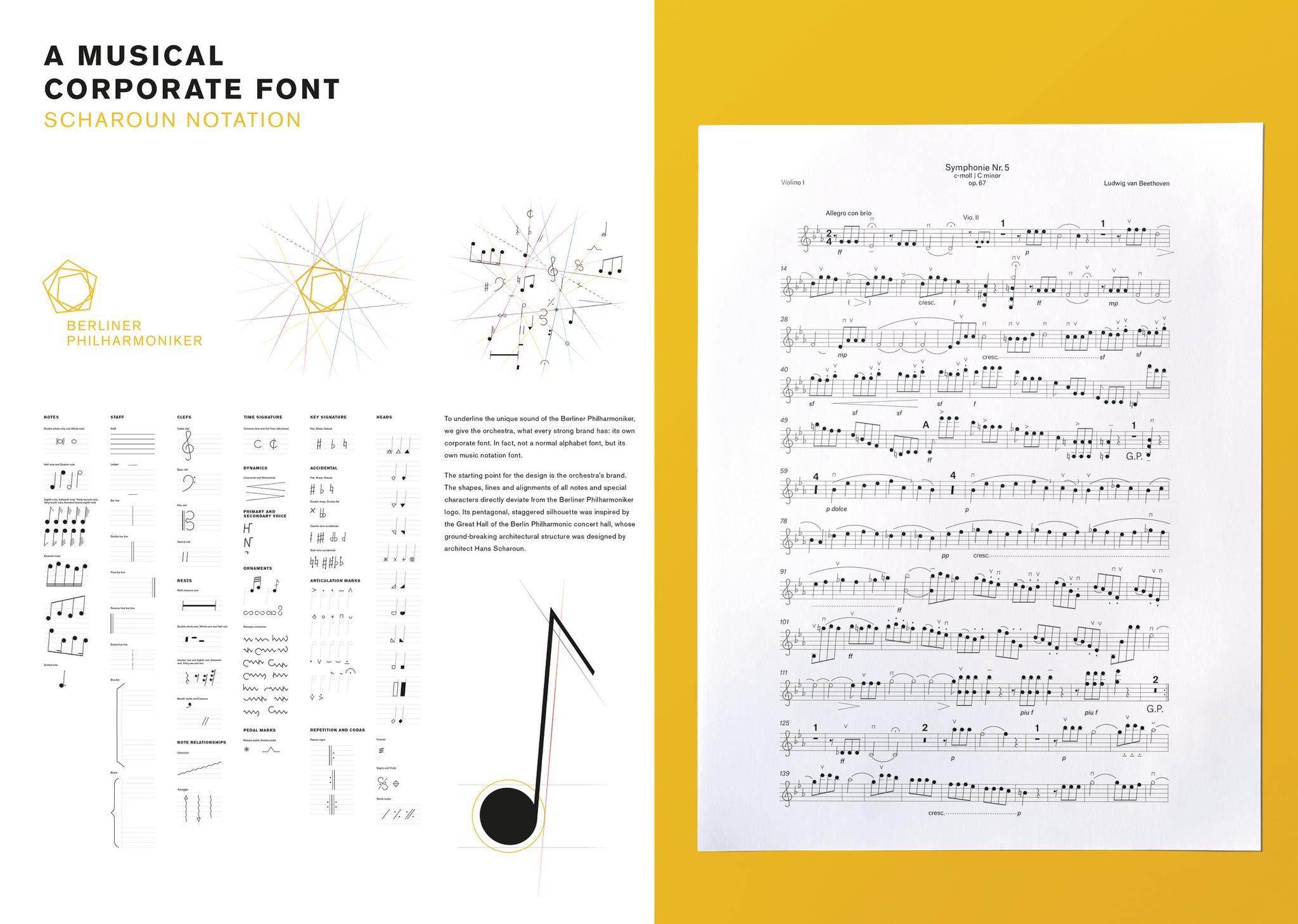 A musical corporate font
