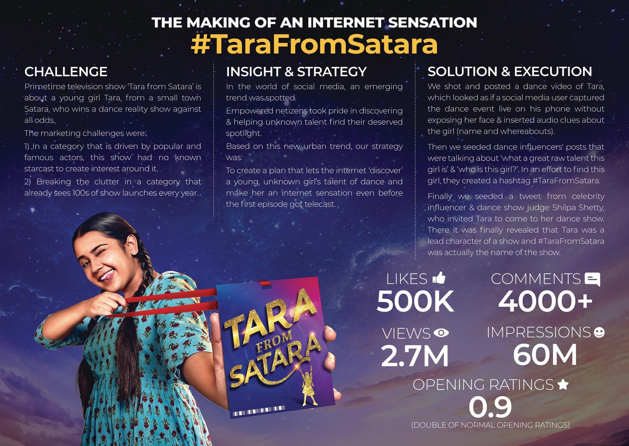 #TARAFROMSATARA