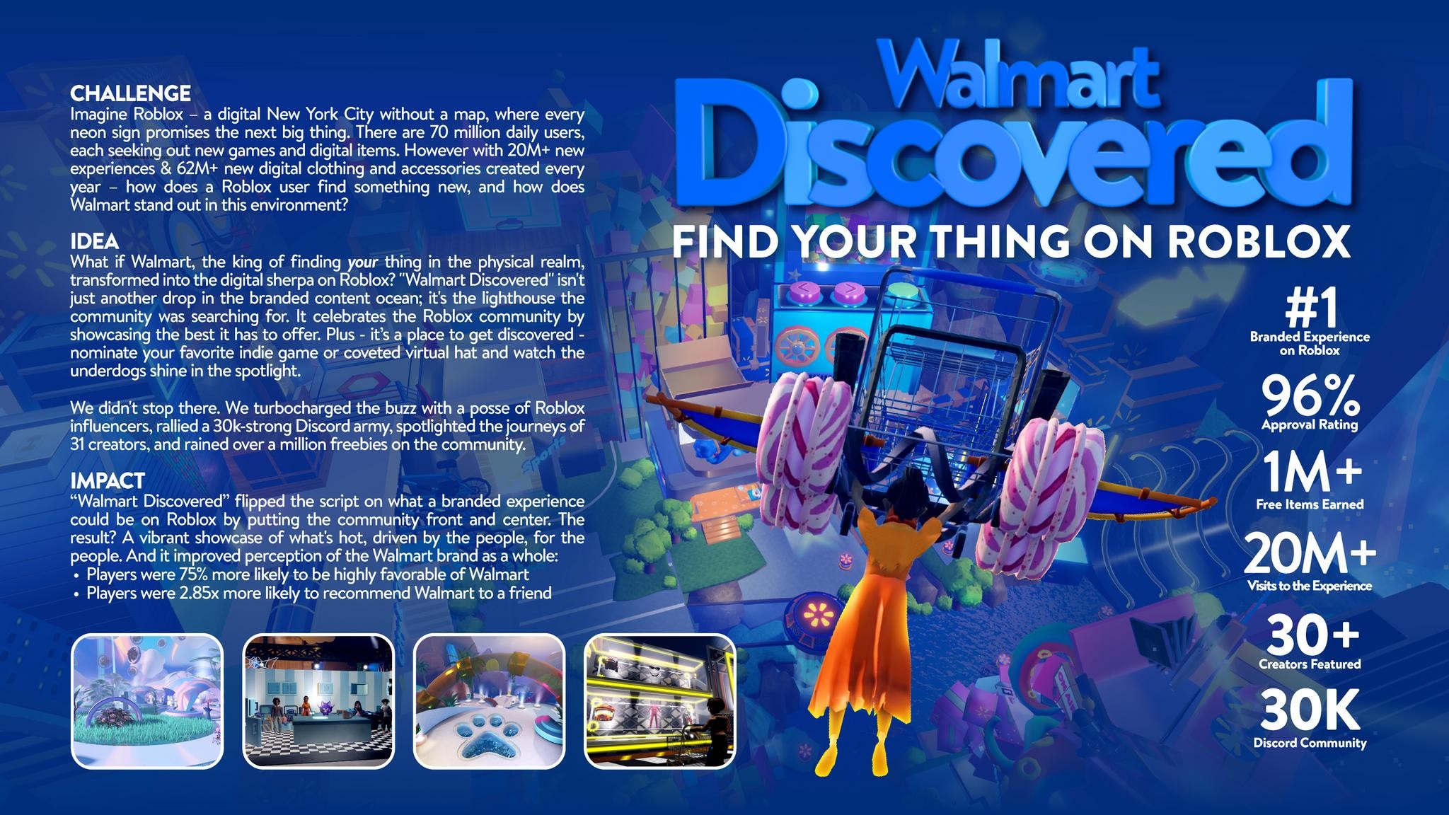 Walmart Discovered on Roblox | Campaign | THE WORK