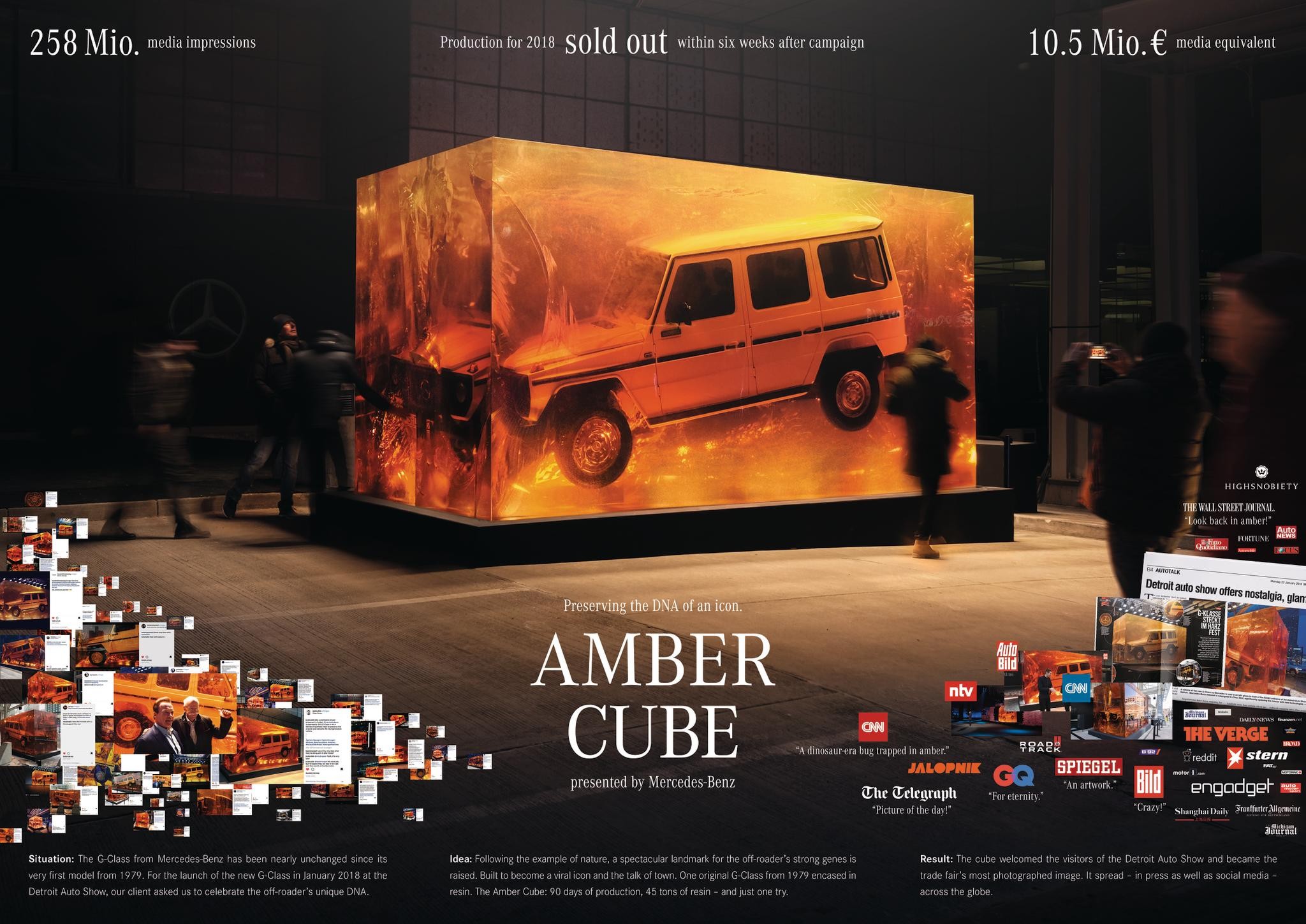 The Amber Cube